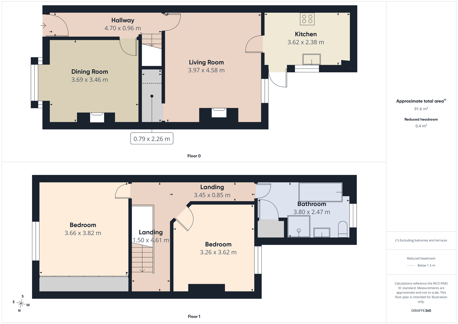 33, Victoria Road, Market Drayton floorplan