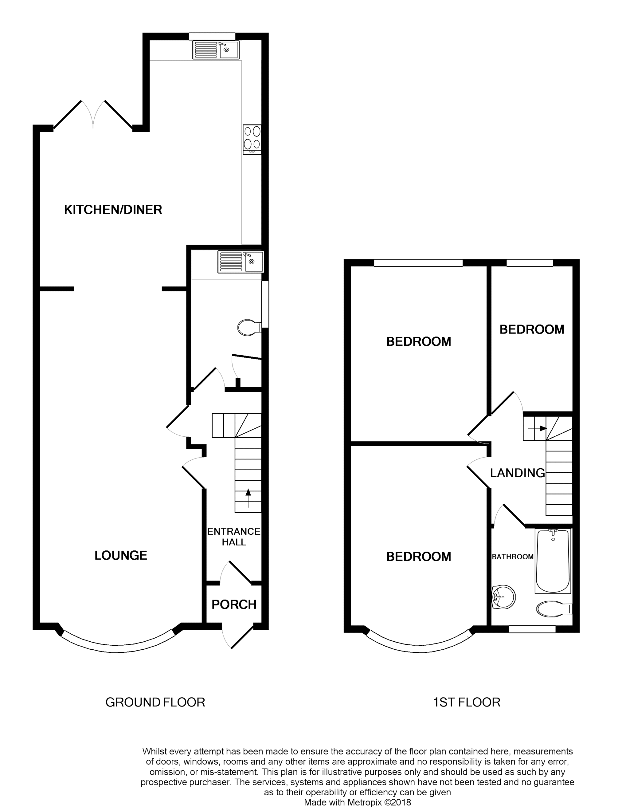 3 Bedrooms Semi-detached house for sale in Court Road, Orpington BR6