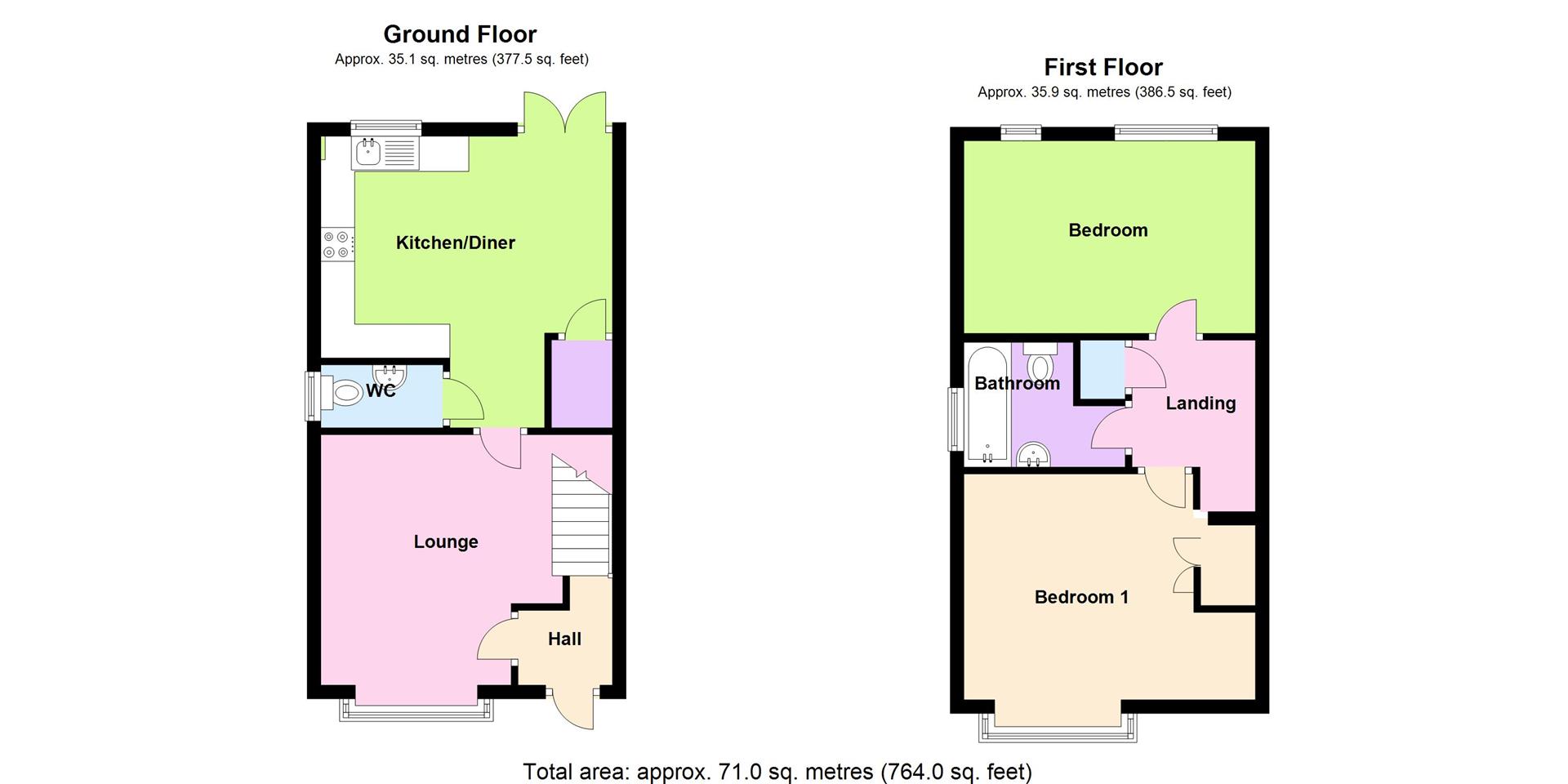 2 Bedrooms Semi-detached house for sale in Albert Road, Alexandra Park, Nottingham NG3