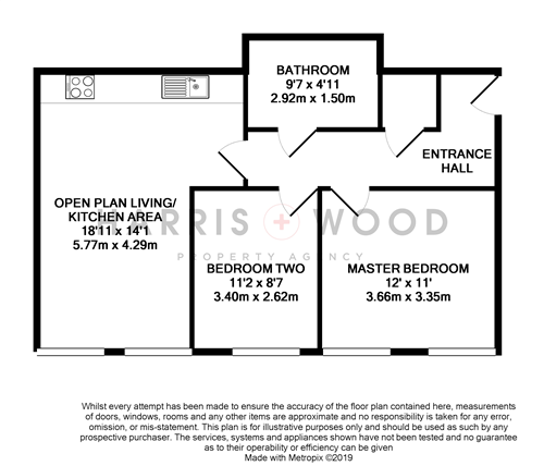 2 Bedrooms Flat to rent in Abbeygate Street Two, Colchester CO2