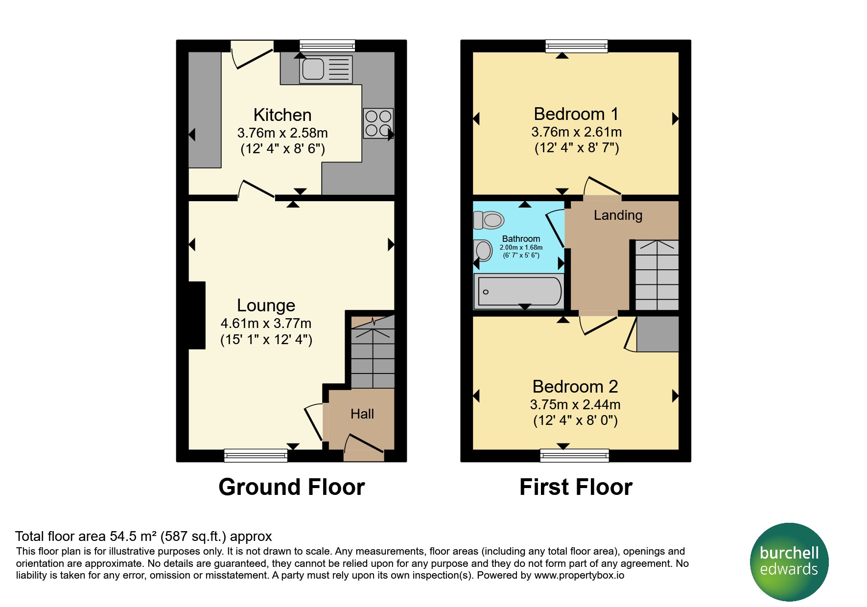 8, Best Avenue, Burton-On-Trent floorplan