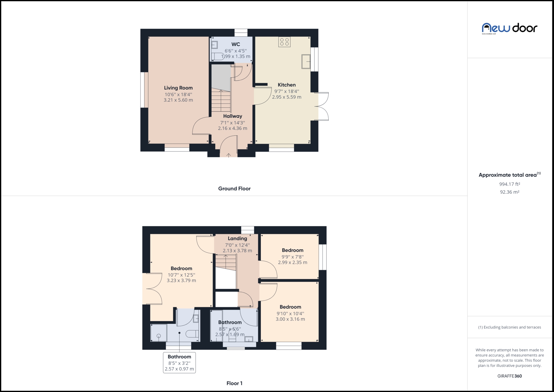 Slateford Road, PA7, 3 bedroom detached house for sale