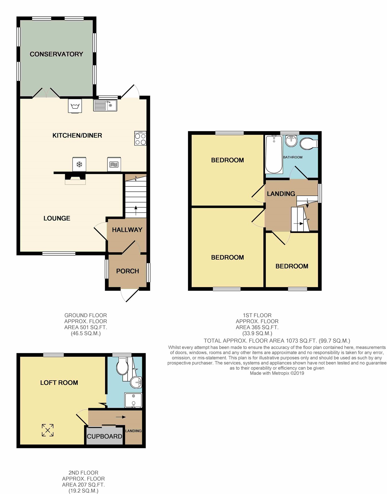 3 Bedrooms Semi-detached house for sale in Four Acre, Llantwit Major CF61