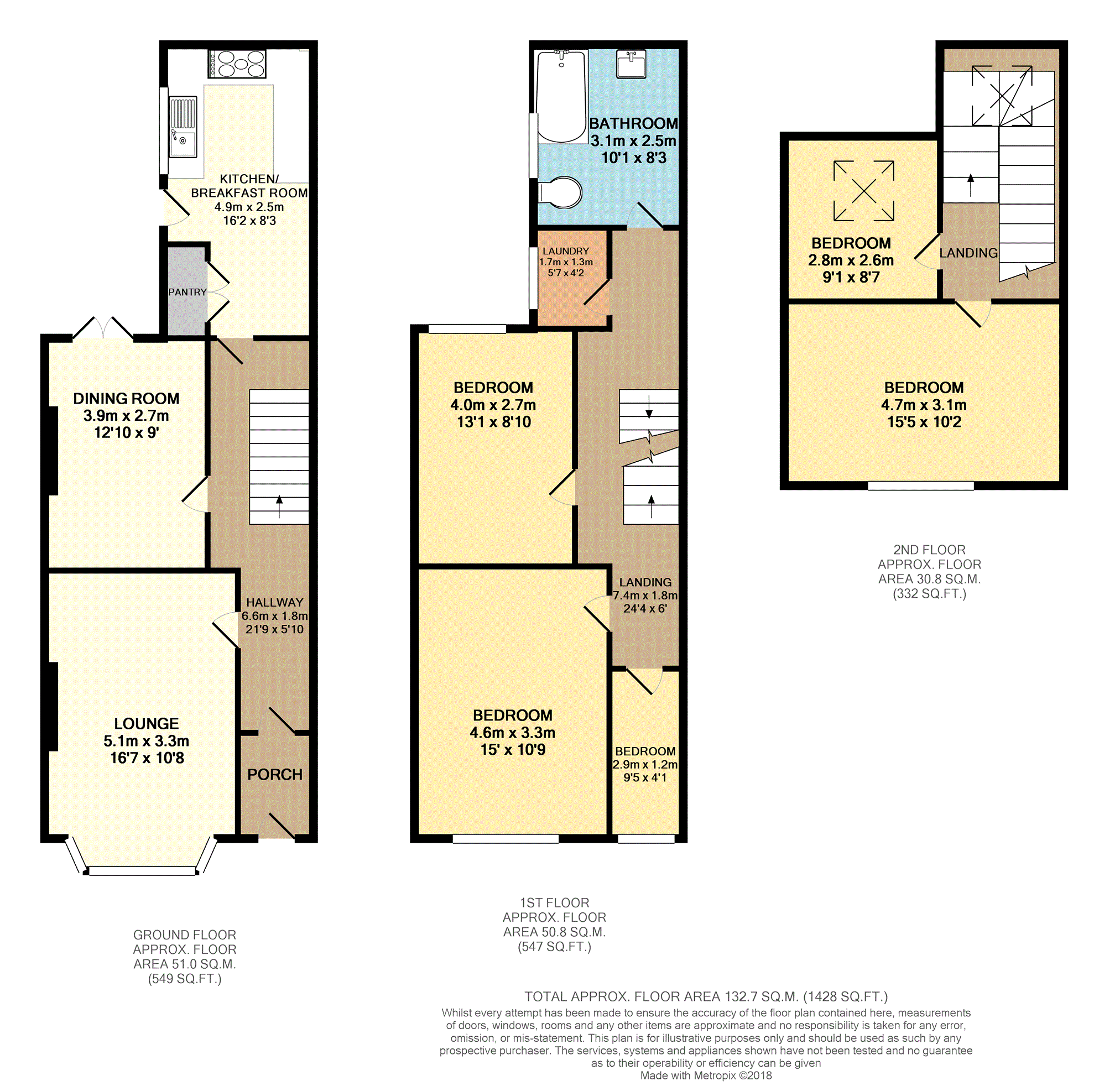 5 bed end terrace house for sale in Grosvenor Road, Wallasey CH45 Zoopla