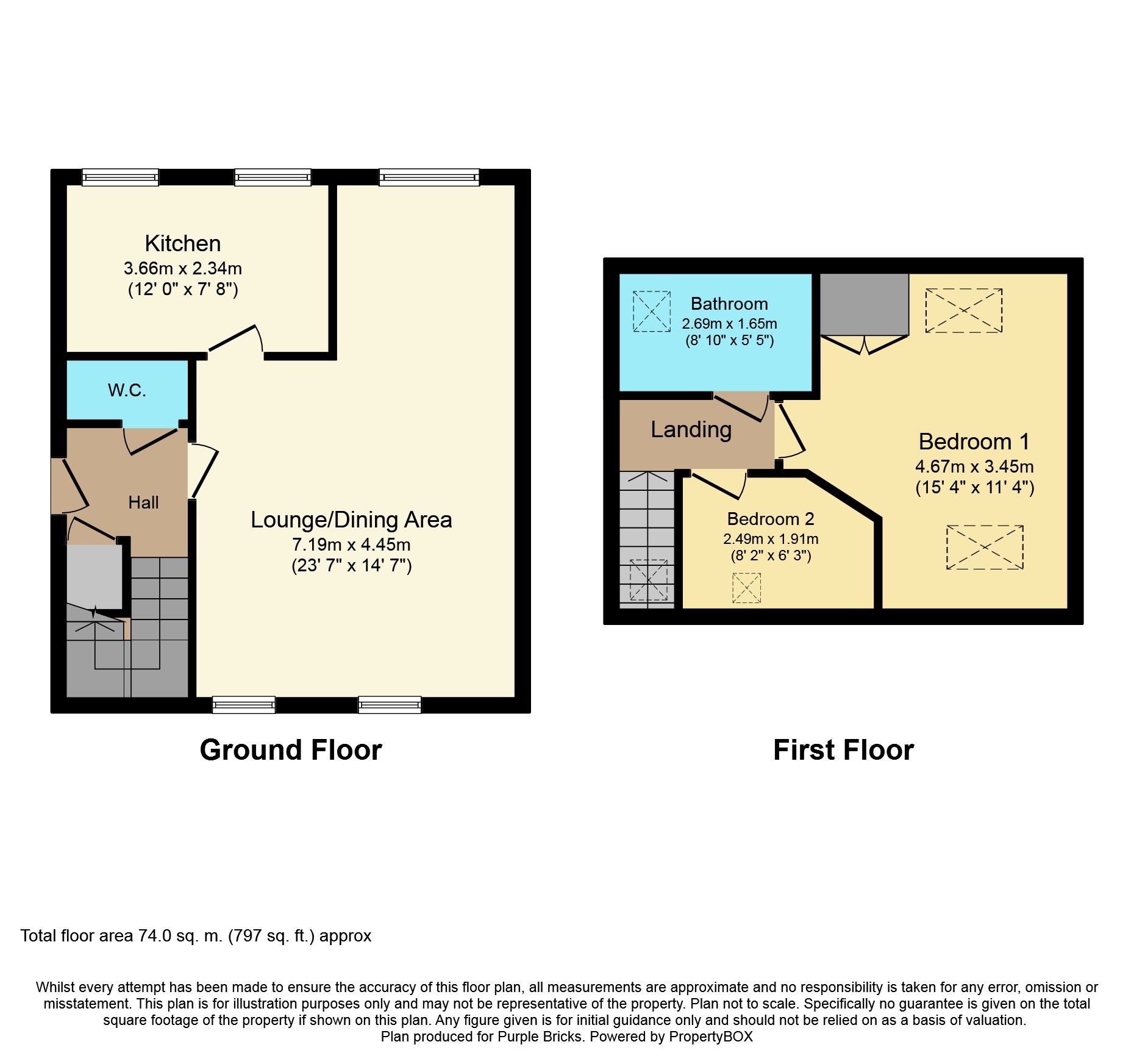 2 Bedrooms Flat for sale in Ings Lane, Bradley BD20
