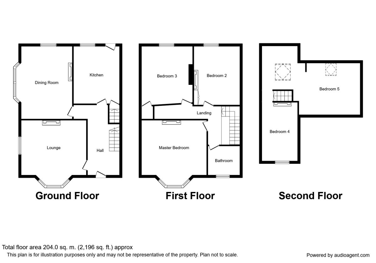 5 Bedrooms Detached house for sale in Chippinghouse Road, Sheffield S7