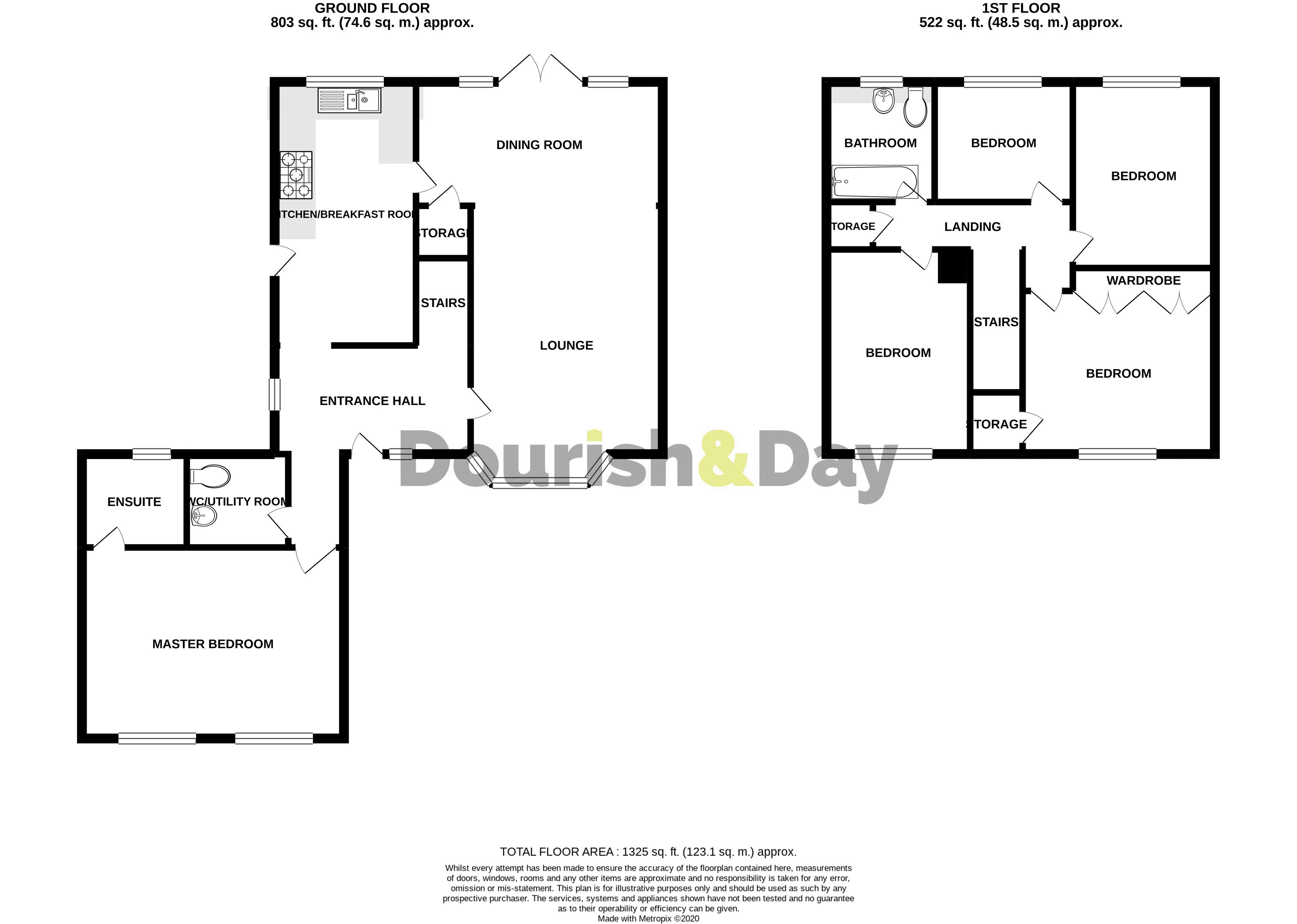 Danta Way, Baswich, Stafford ST17, 5 bedroom detached house for sale