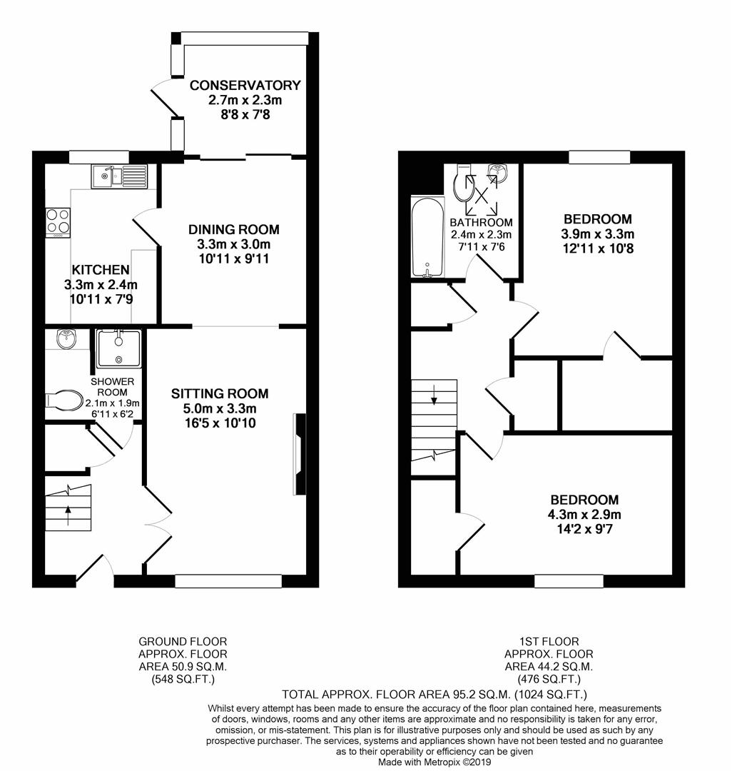 Lygon Court, Fairford GL7, 2 bedroom property for sale 65754351