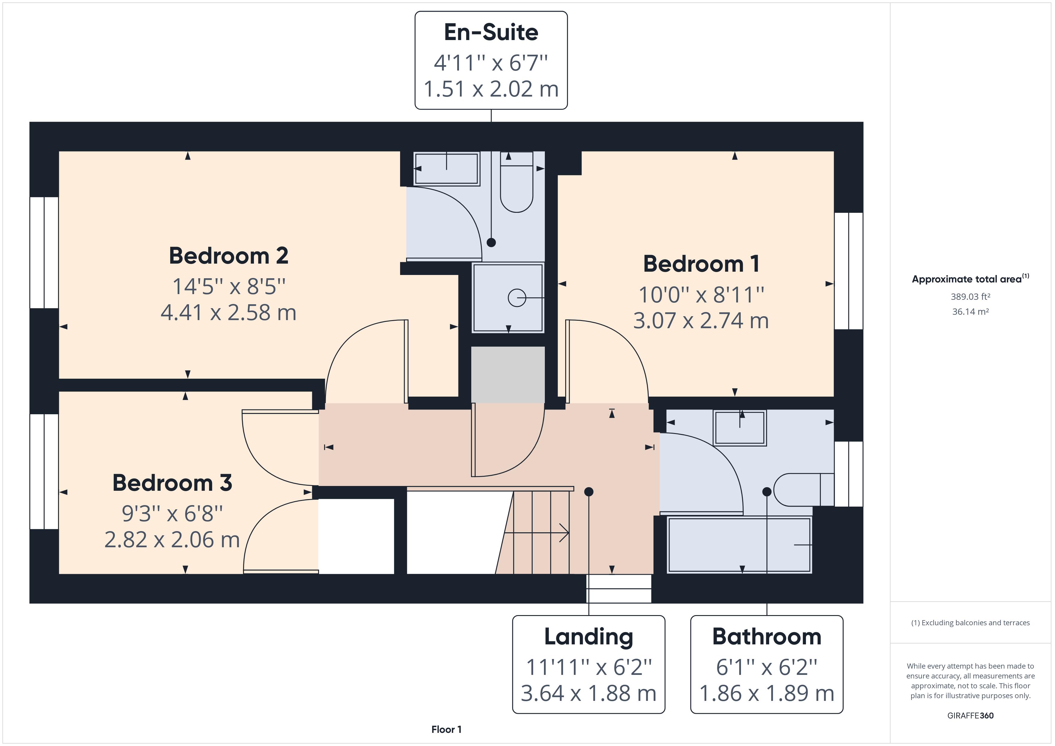 Maes Lewis Morris, Llangunnor, Carmarthen SA31, 3 bedroom semidetached