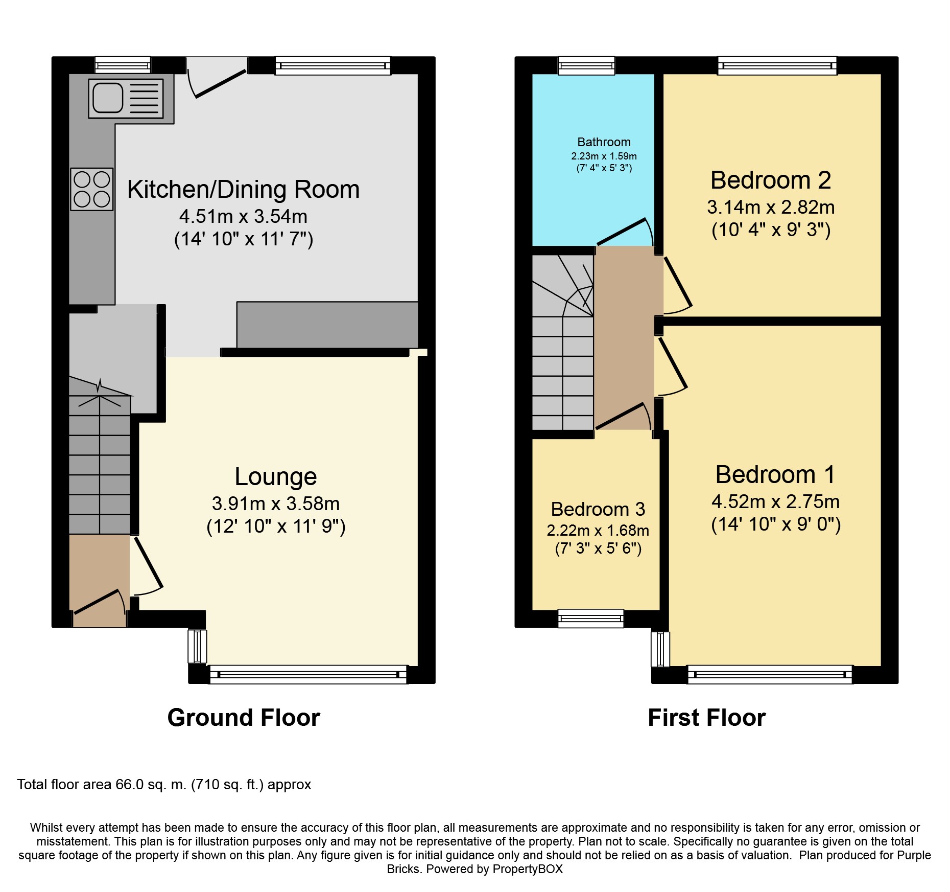 3 Bedrooms Town house for sale in Park View Avenue, Leeds LS4