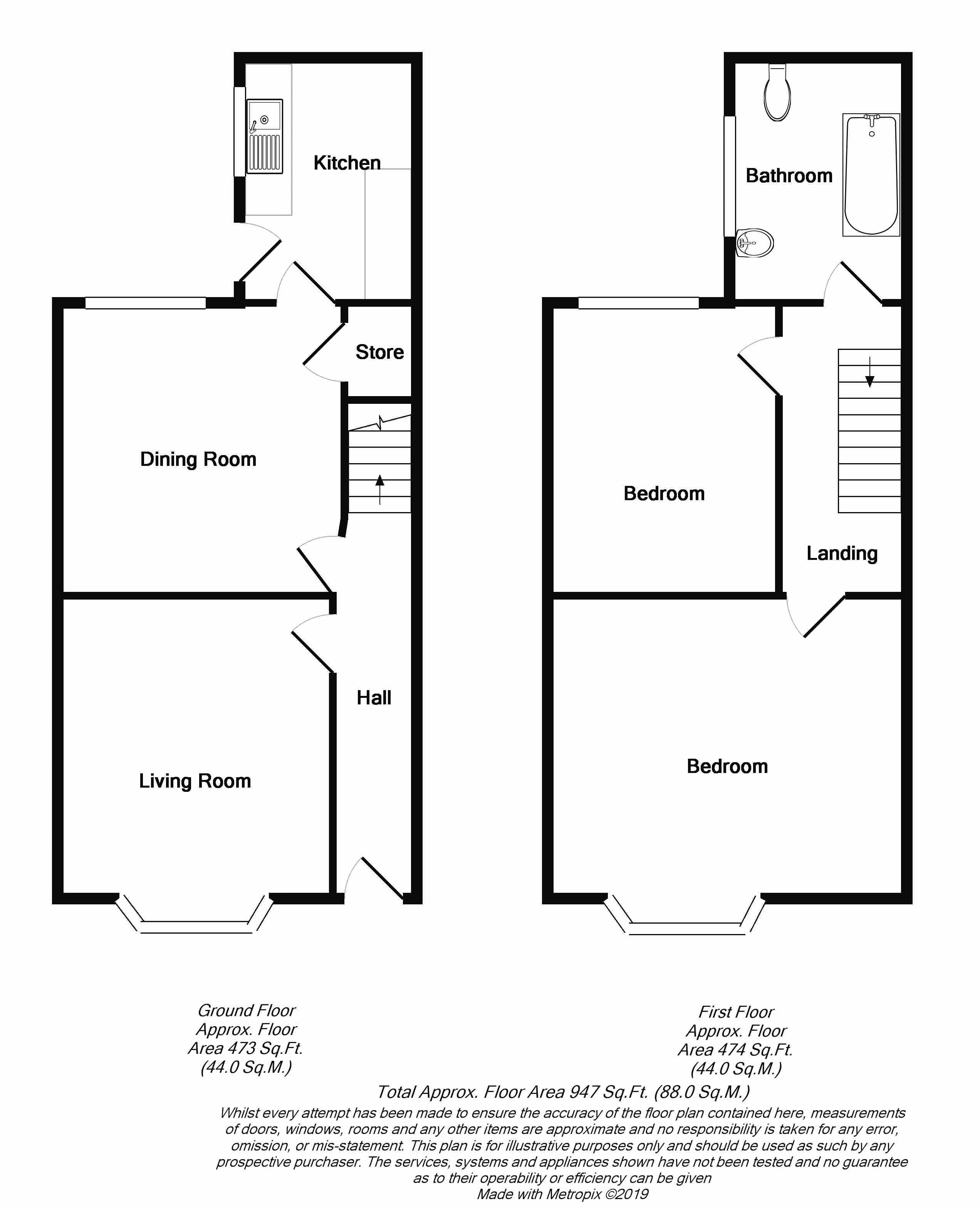 2 Bedrooms Terraced house for sale in Richmond Road, St. George, Bristol BS5