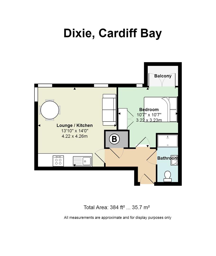 1 Bedrooms Flat to rent in Bute Street, Cardiff CF10