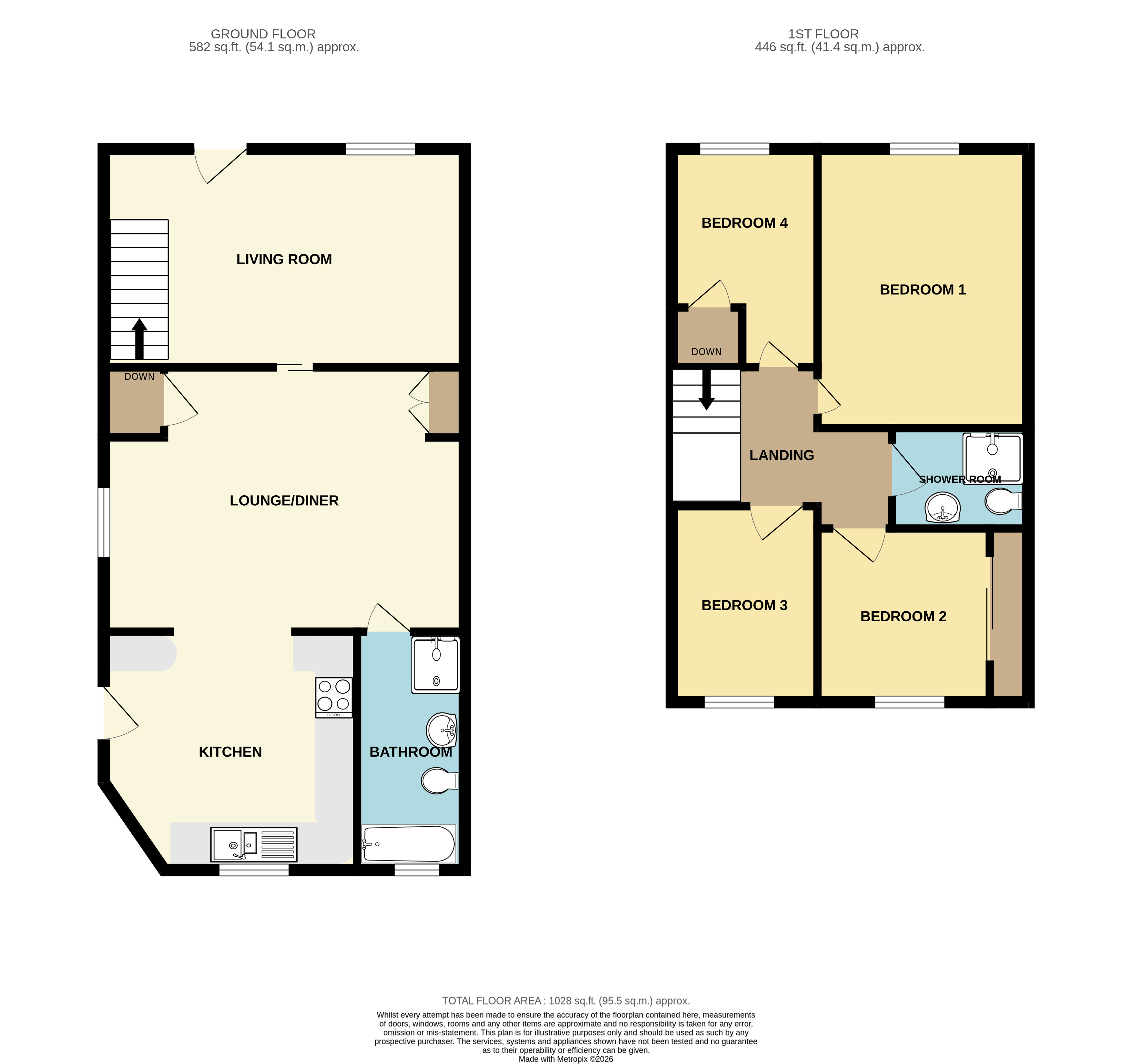 5, Arthur Street, Ammanford floorplan