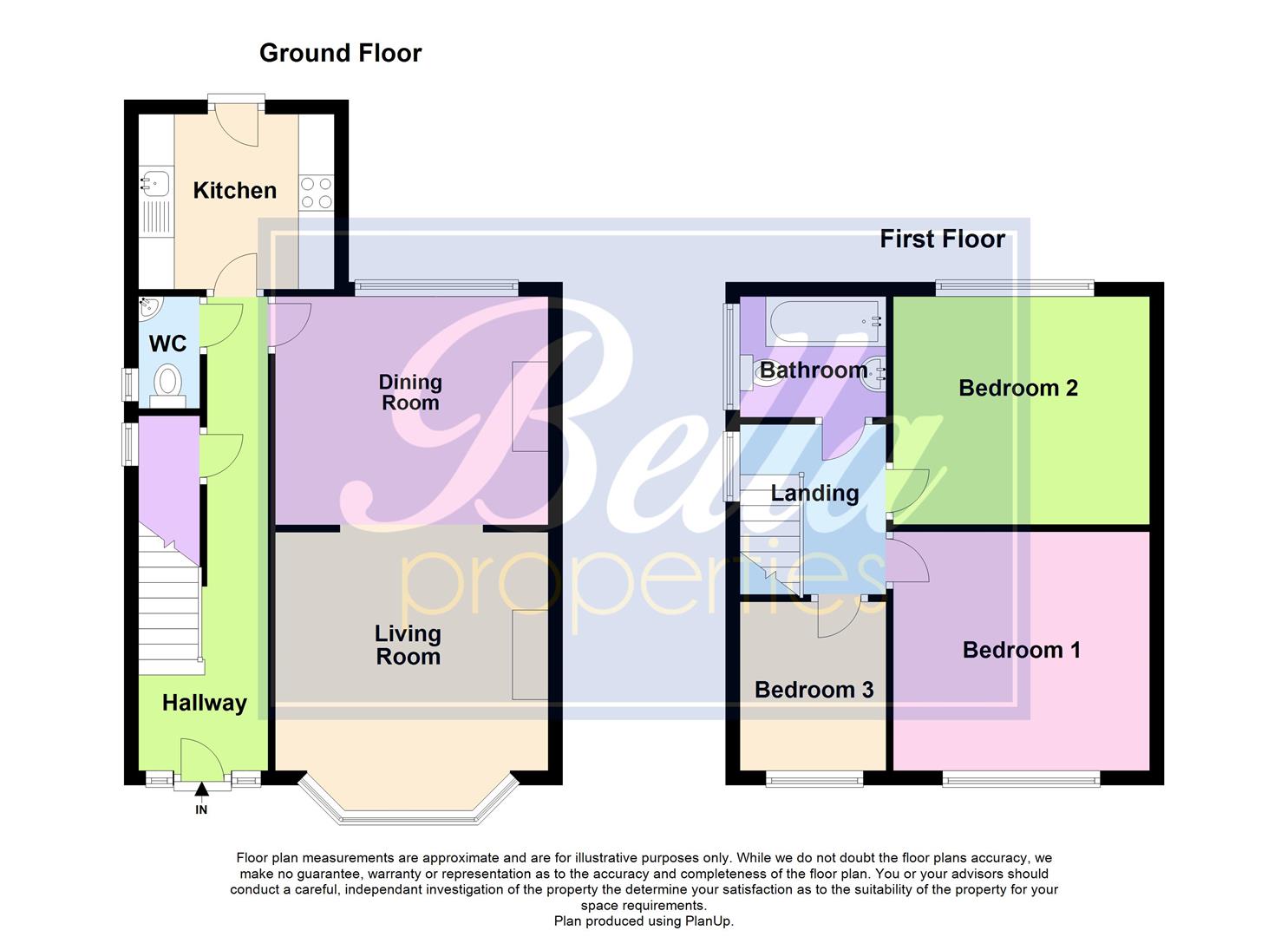 3 Bedrooms Semi-detached house for sale in Minster Road, Scunthorpe DN15