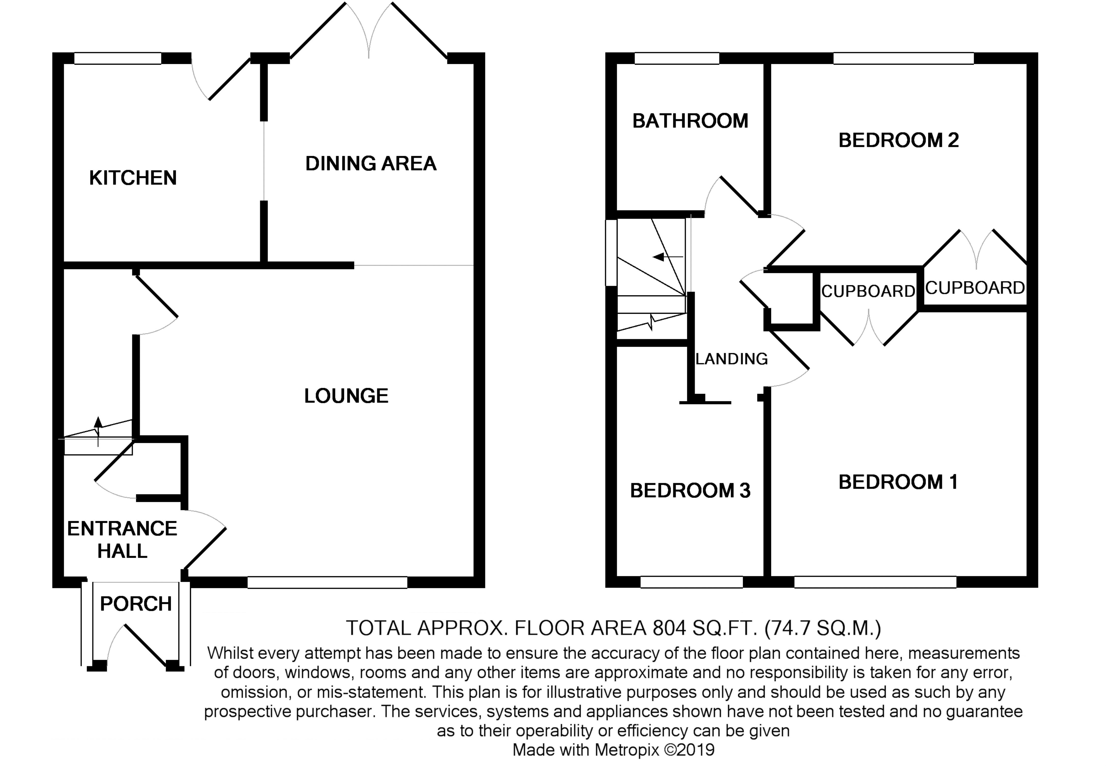 3 Bedrooms Semi-detached house for sale in Rocks Park Road, Uckfield TN22