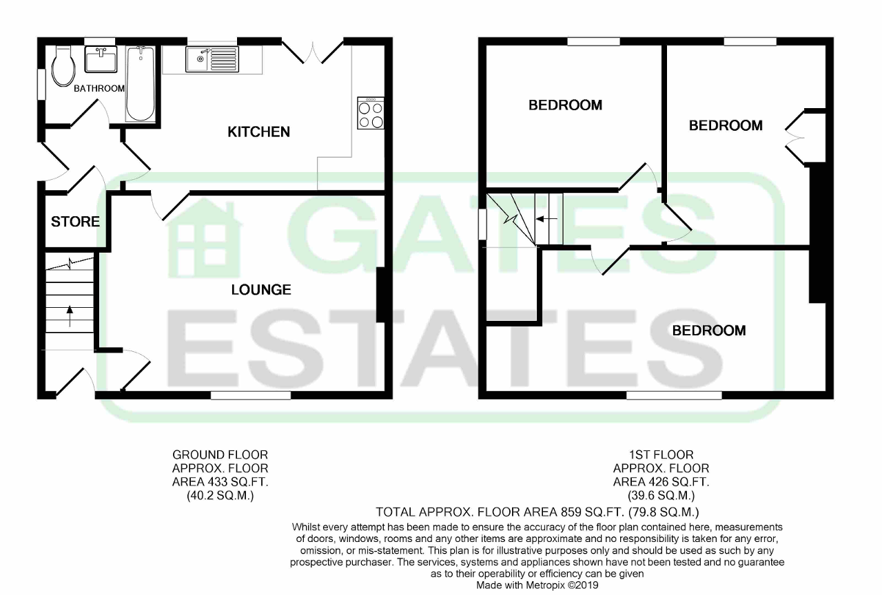 3 Bedrooms Semi-detached house for sale in Redhill Avenue, Kendray, Barnsley, South Yorkshire S70