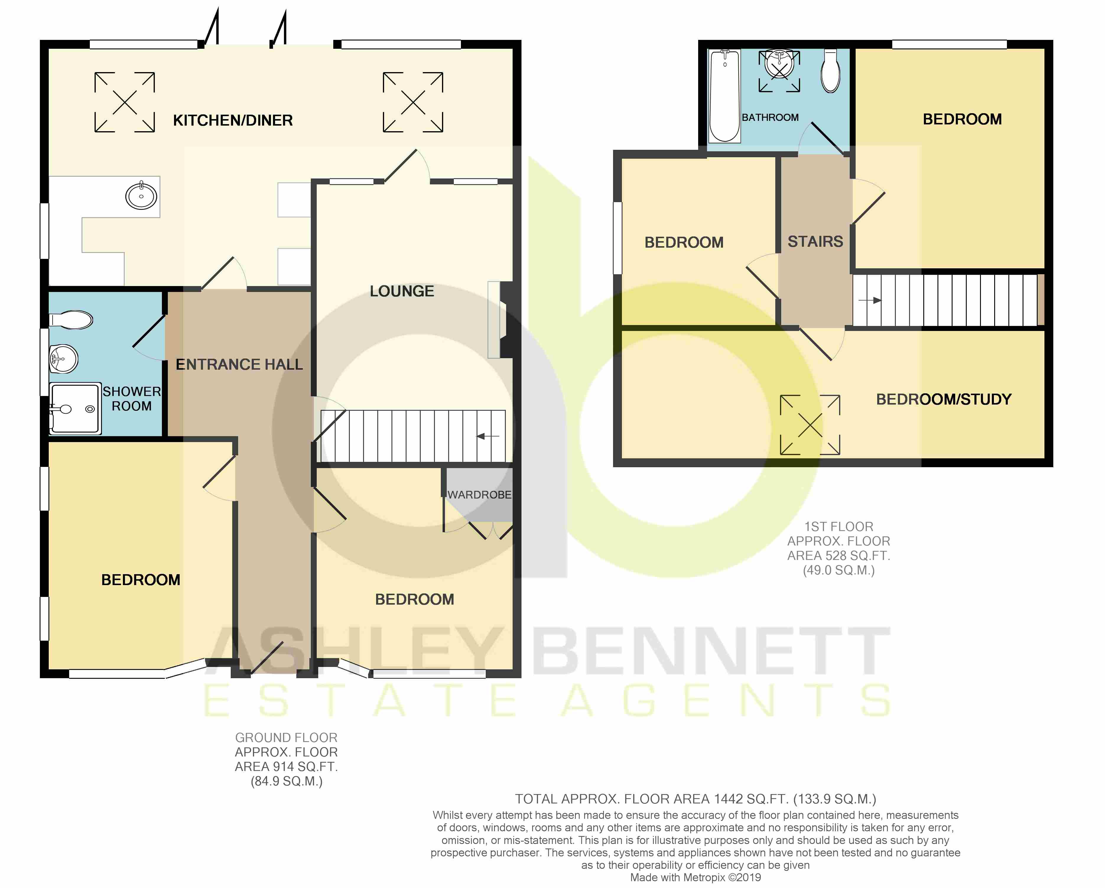 4 Bedrooms Semi-detached house for sale in Meadow Road, Grays RM16