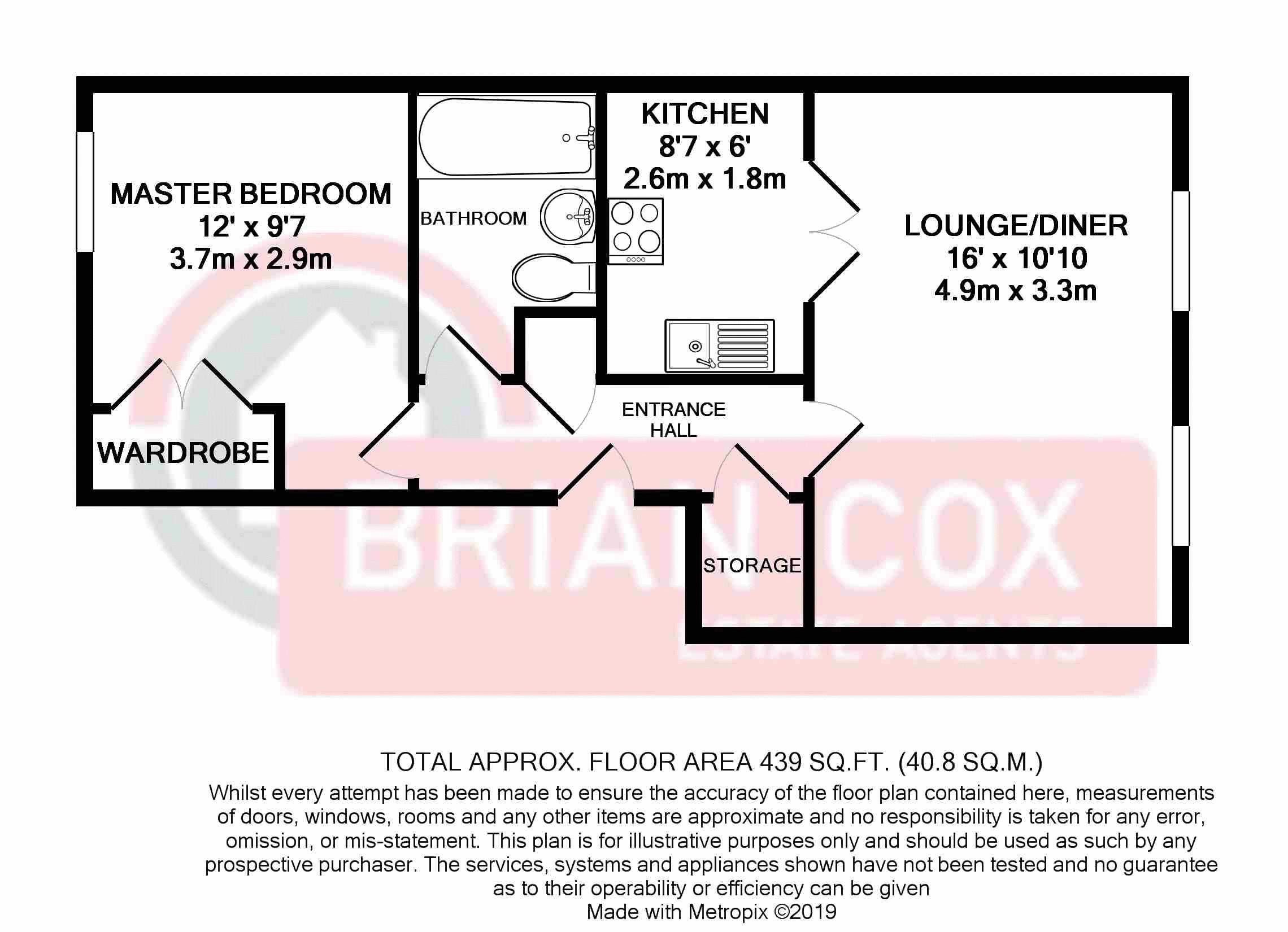 1 Bedrooms Flat for sale in Vicars Bridge Close, Wembley HA0