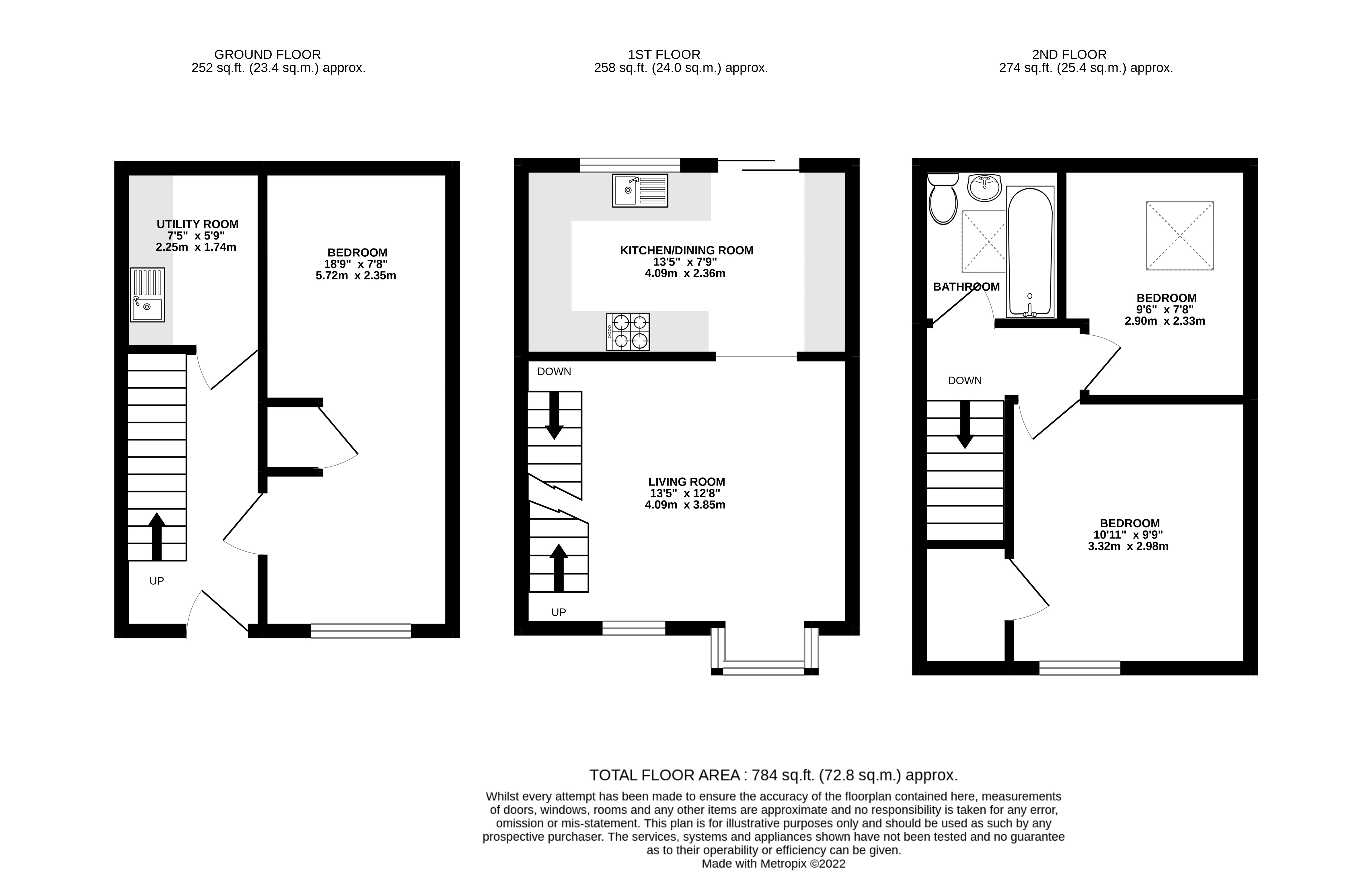 Fox Hill Road, Sheffield, South Yorkshire S6, 2 bedroom terraced house