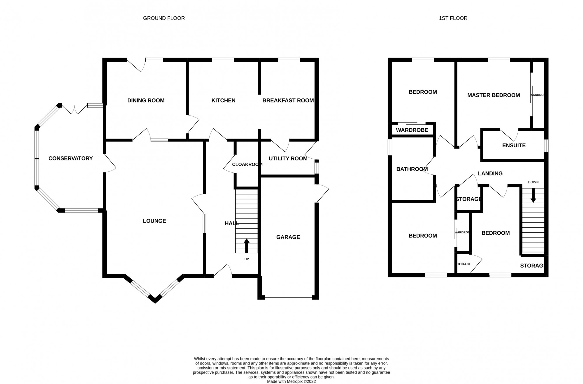 Woodlands Park, Blairgowrie, Perthshire PH10, 4 bedroom detached house for sale 63035311