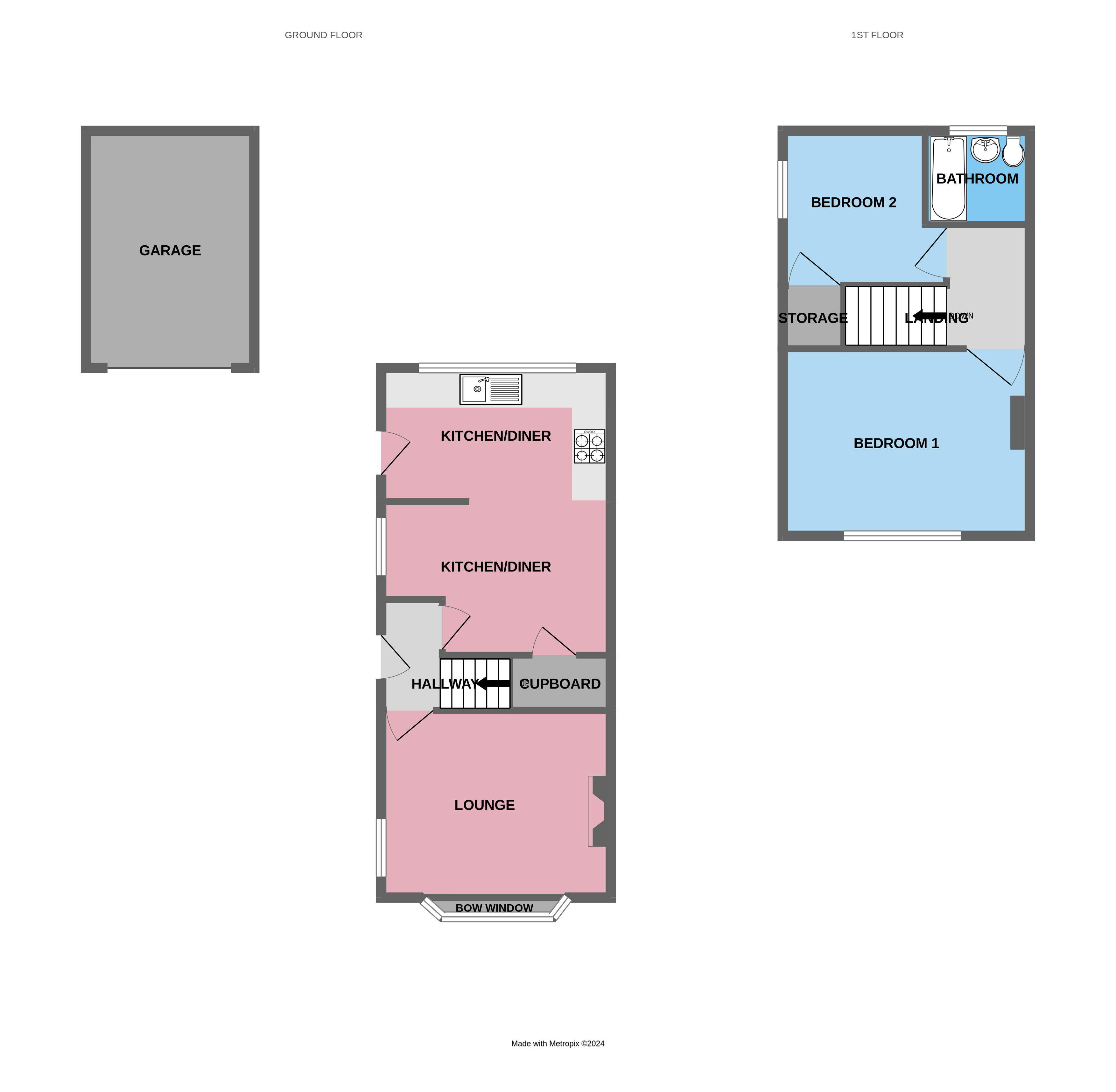 Doxey Fields, Stafford, Staffordshire ST16, 2 bedroom semidetached