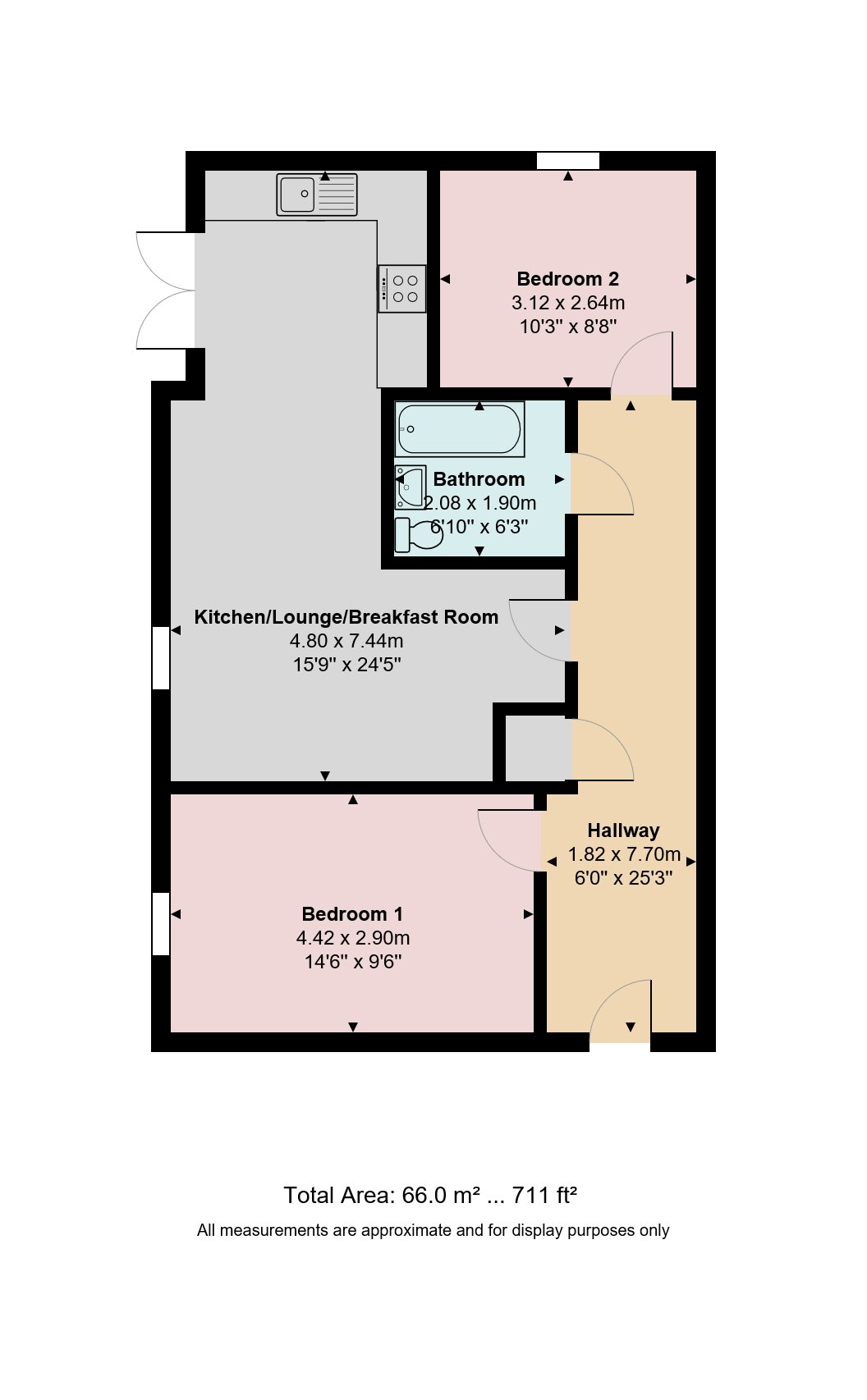 2 Bedrooms Flat for sale in Gunnersbury Lane, London W3