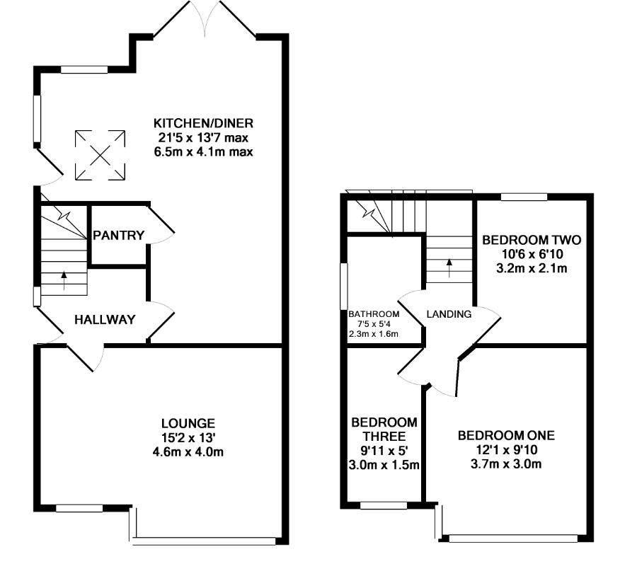 3 Bedrooms Semi-detached house for sale in Milner Bank, Otley LS21