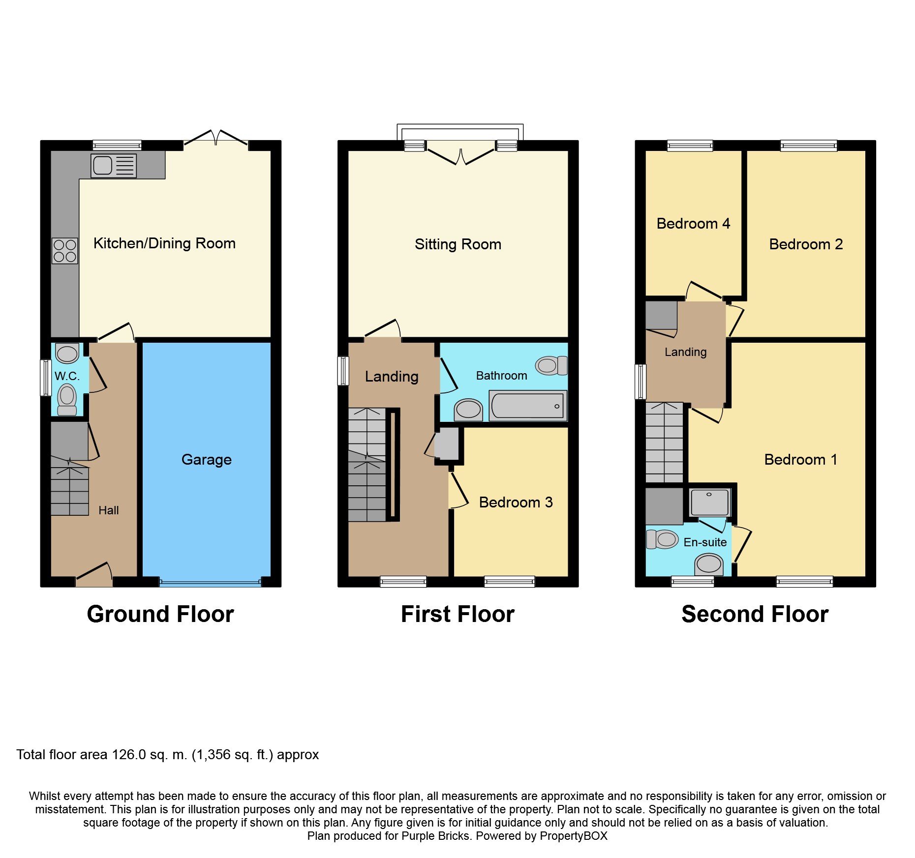 4 Bedrooms Semi-detached house for sale in Redbrook Way, Bradford BD9