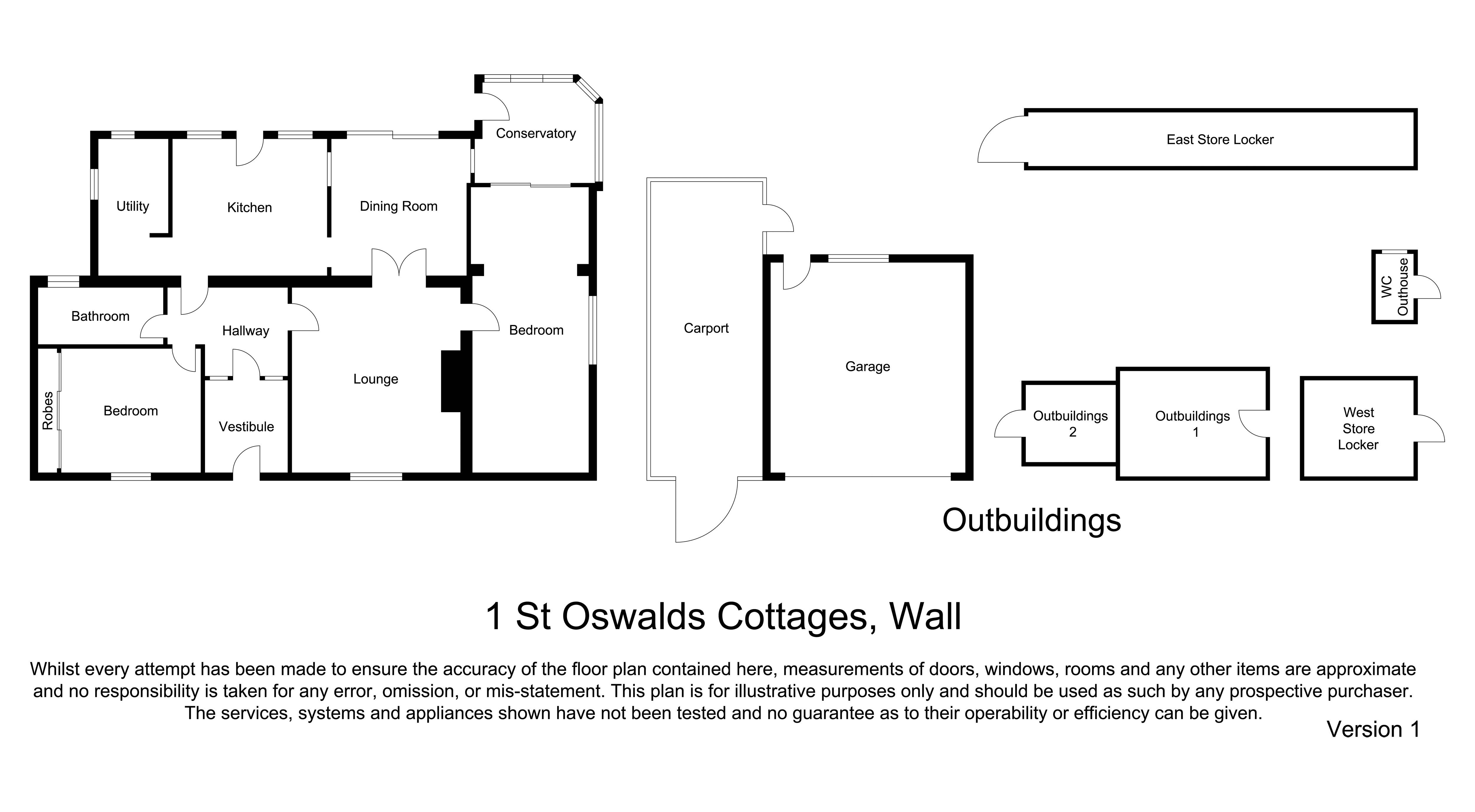 1, St. Oswald Cottages, Hexham floorplan