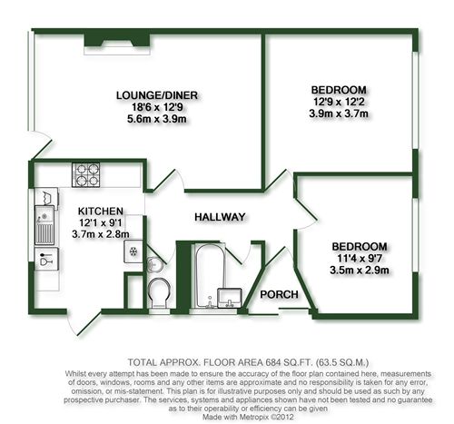 2 Bedrooms Bungalow to rent in Park Way, Coxheath ME17