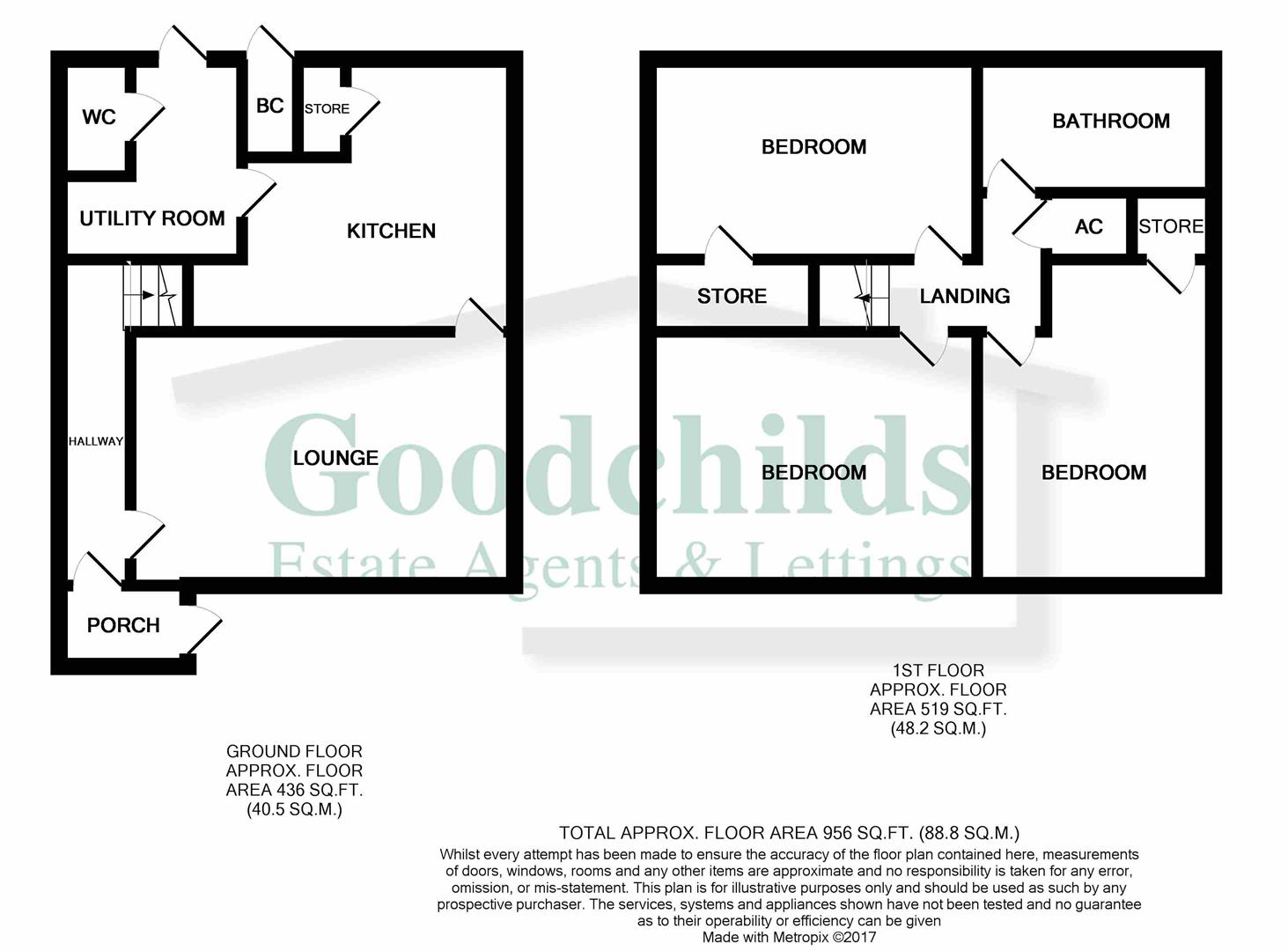 3 Bedrooms Town house to rent in Fallow Field, Blurton, Stoke-On-Trent ST3