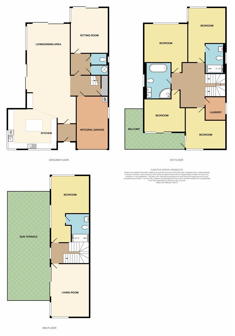 5 Bedrooms Detached house for sale in Baxter Green, Chilwell Lane, Bramcote NG9