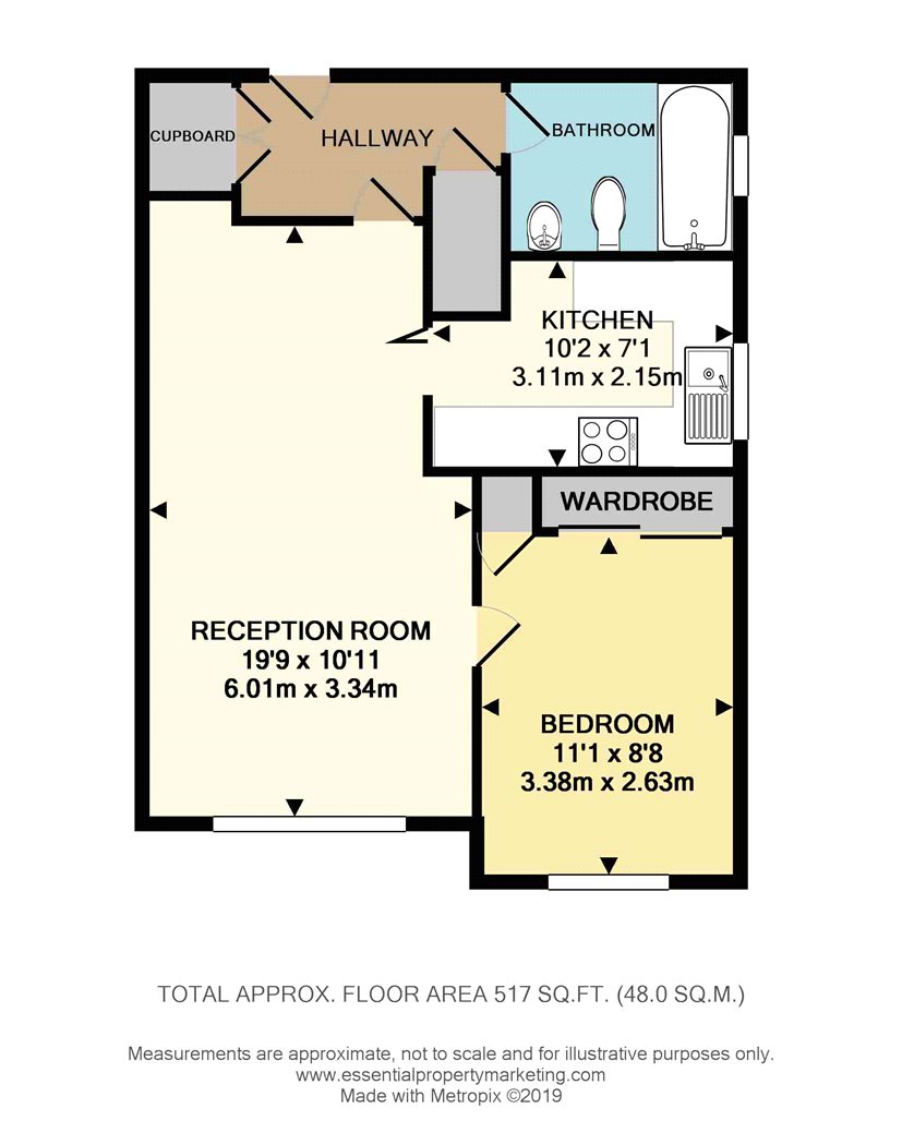 1 Bedrooms Flat for sale in Elsa Court, 7 Hayne Road, Beckenham BR3