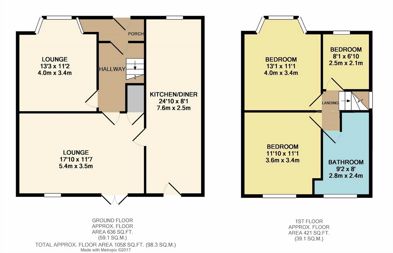 3 Bedrooms Semi-detached house for sale in Greenside Drive, Greenmount, Bury, Lancashire BL8