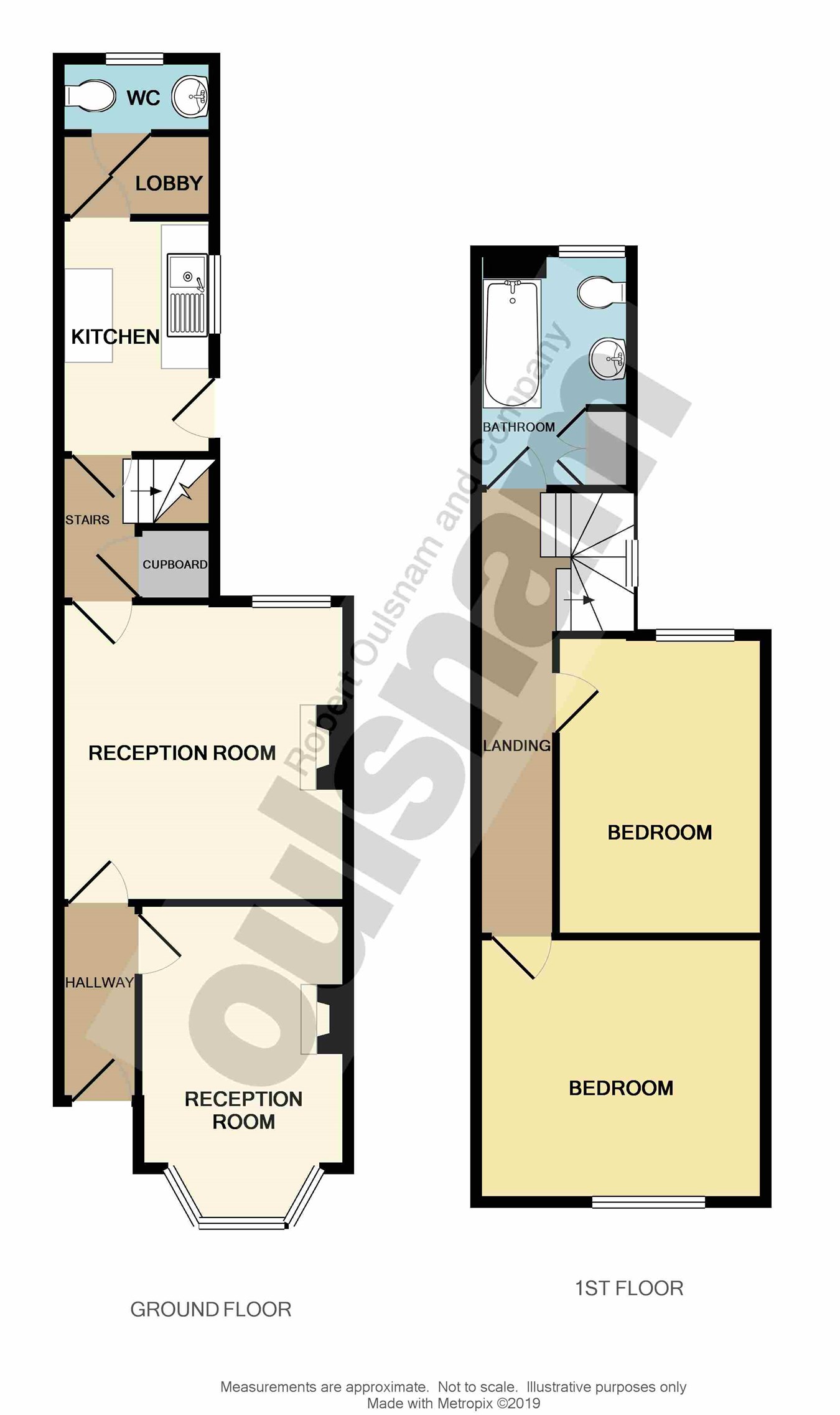 2 Bedrooms Terraced house for sale in Westbury Road, Edgbaston, Birmingham B17