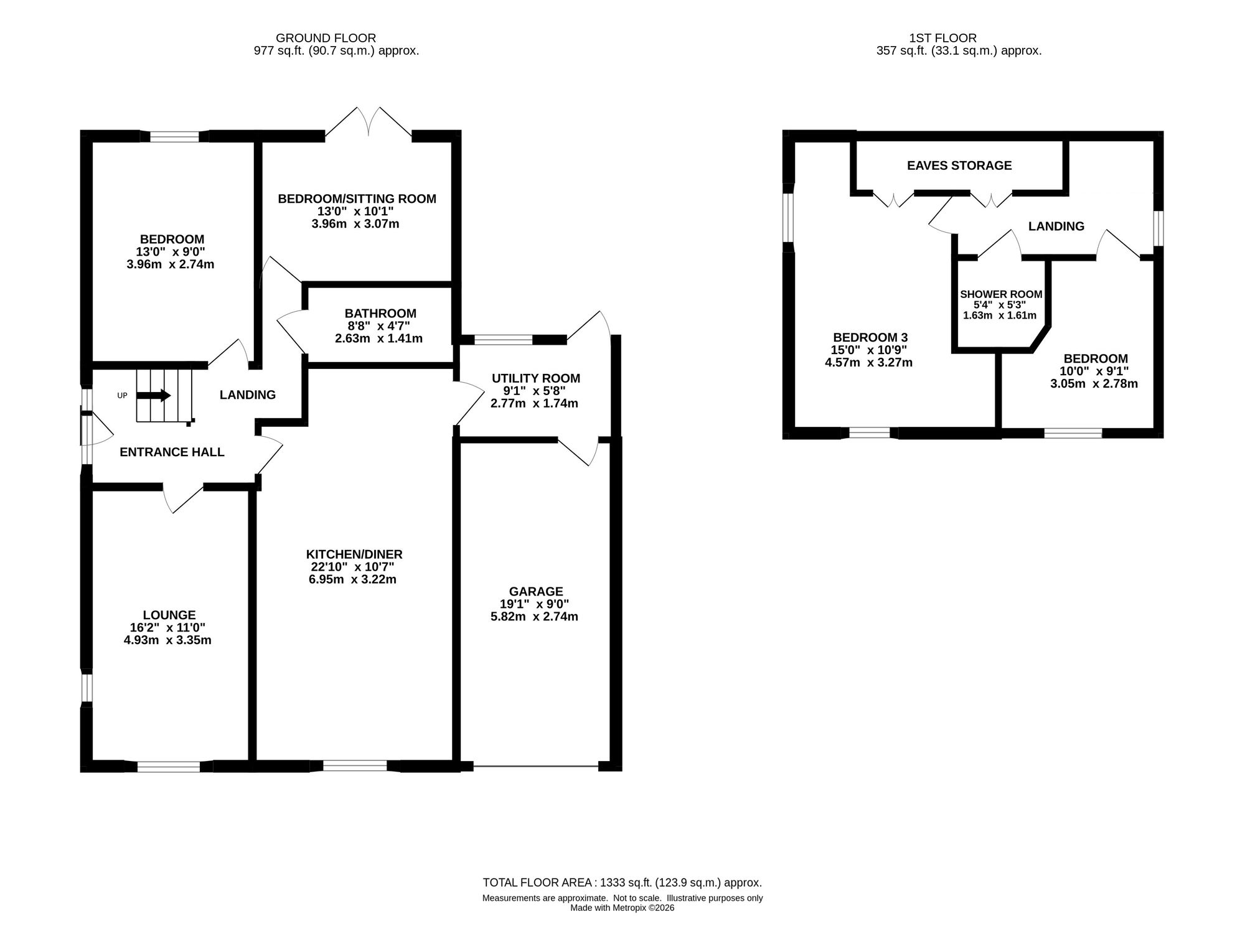 3 Gainsborough Avenue, Stockport floorplan