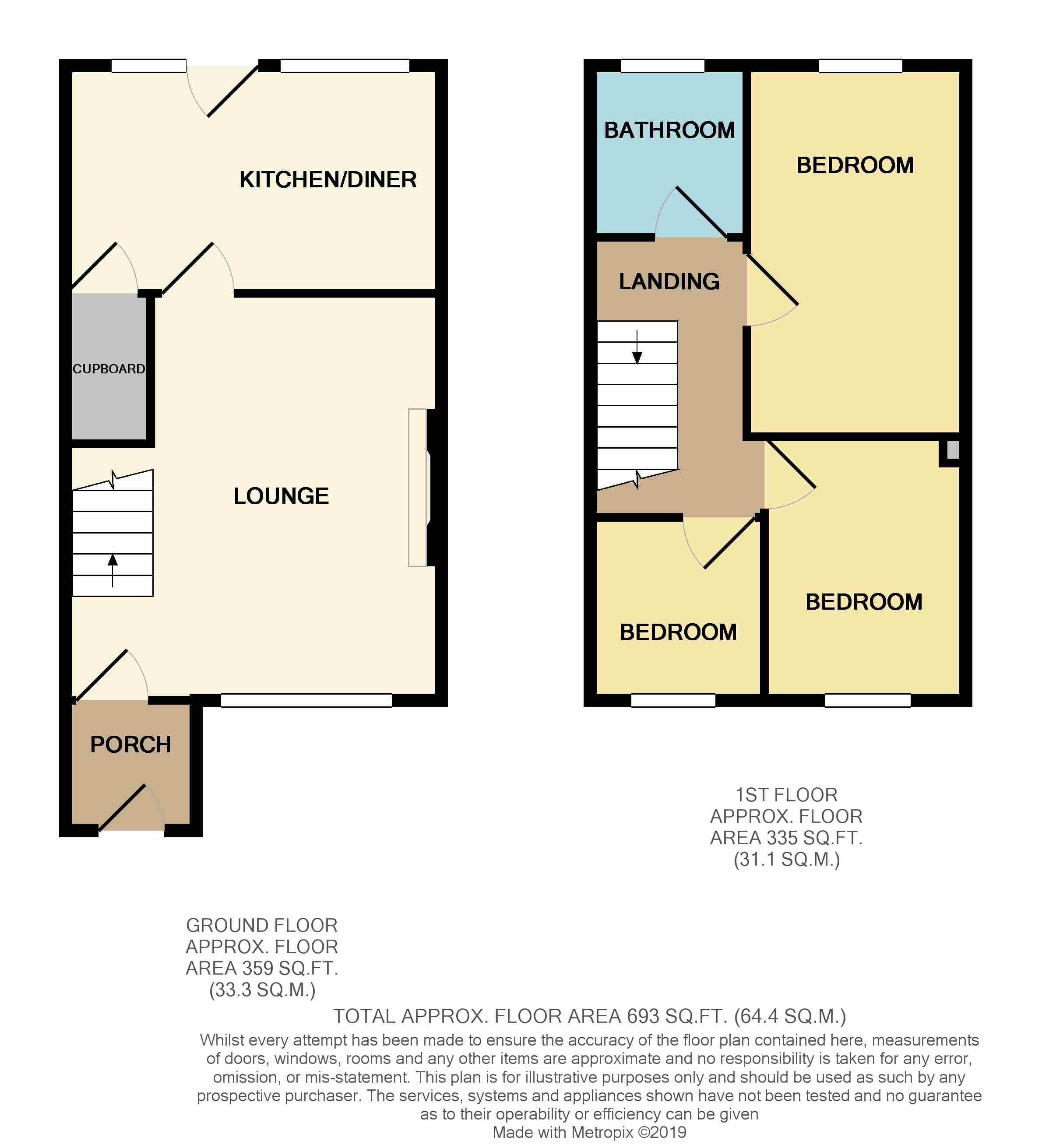 3 Bedrooms Detached house for sale in Ward Street, Chorley PR6