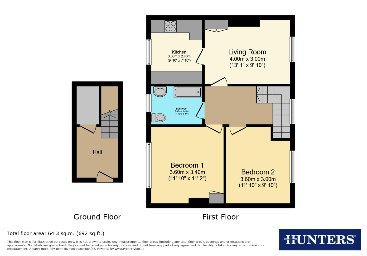 41, Greenwood Road, Sheffield floorplan