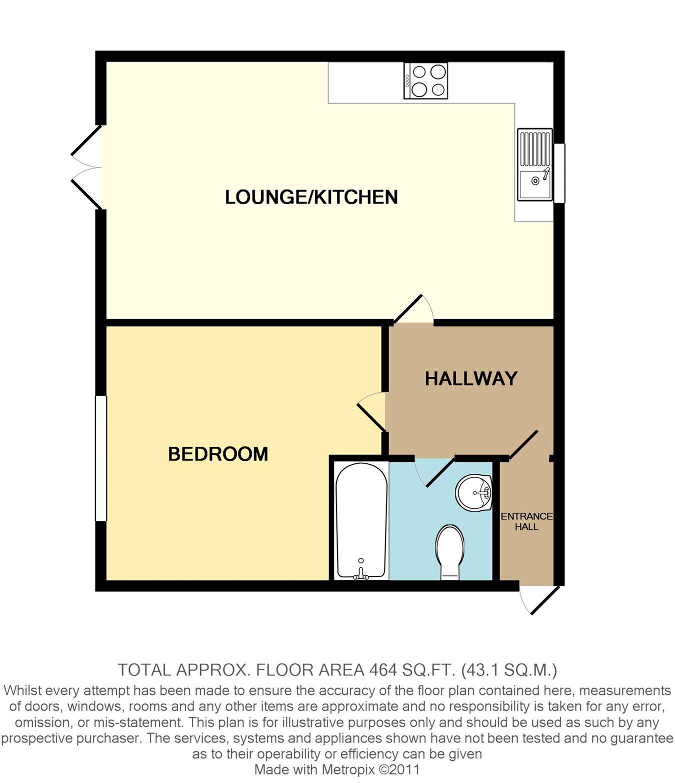 1 Bedrooms Flat to rent in Finsbury Court, Crompton, Bolton BL1