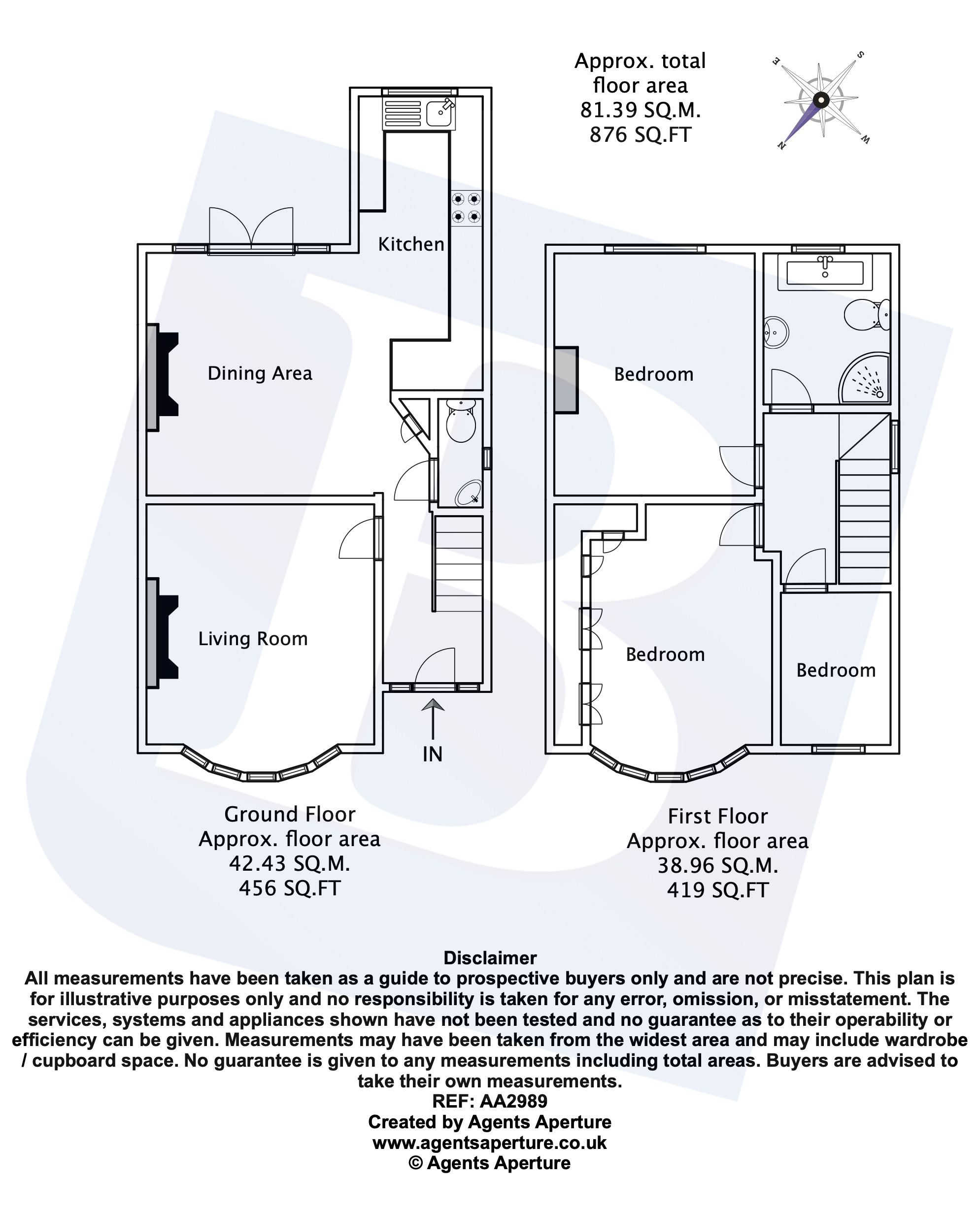 3 Bedrooms Semi-detached house for sale in Bruce Avenue, Hornchurch RM12