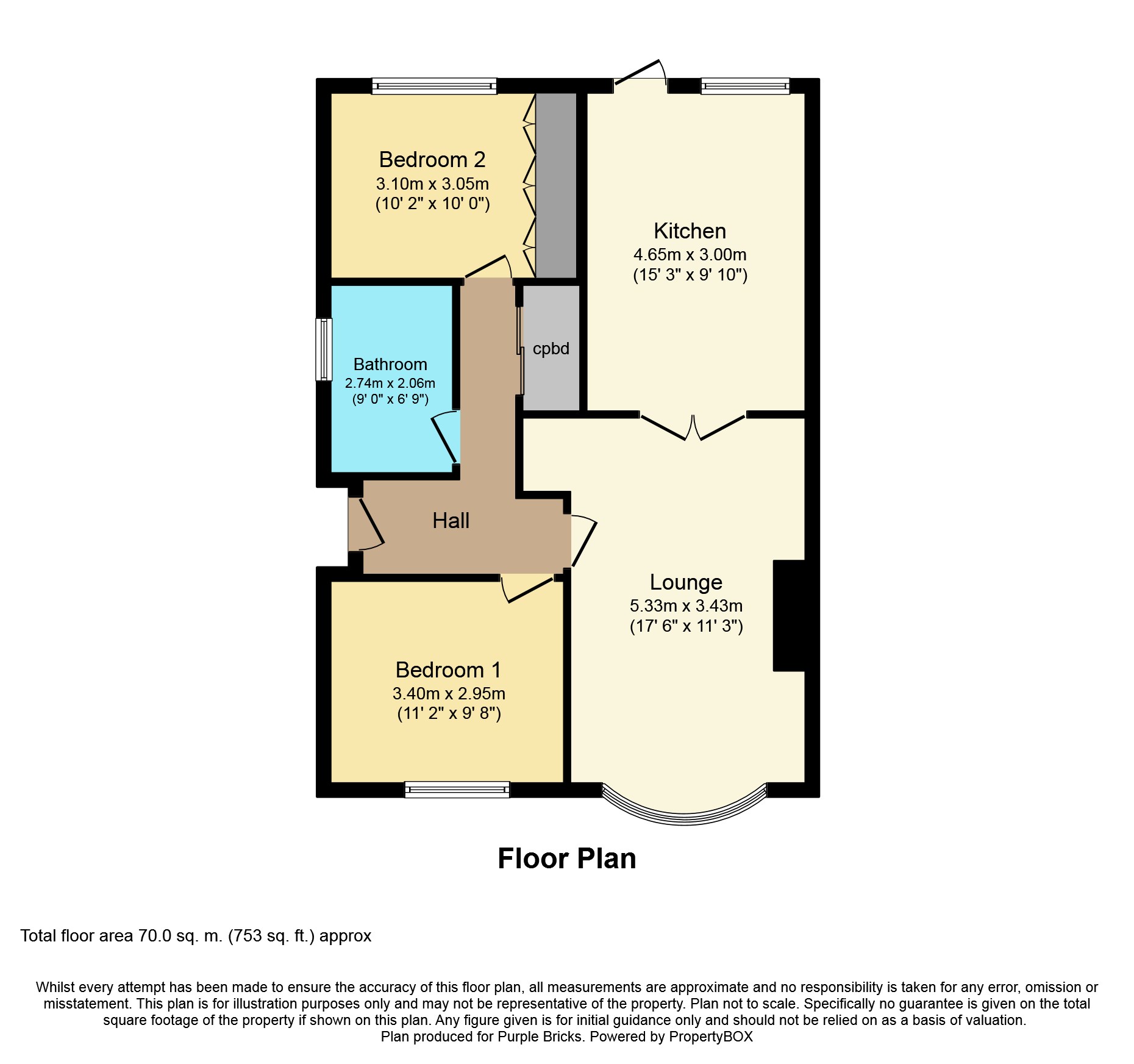 2 Bedrooms Semi-detached bungalow for sale in The Driveway, Canvey Island SS8