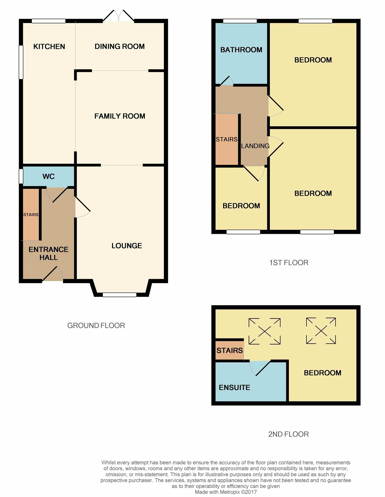 3 Bedrooms Semi-detached house for sale in Stott Road, Swinton, Manchester M27