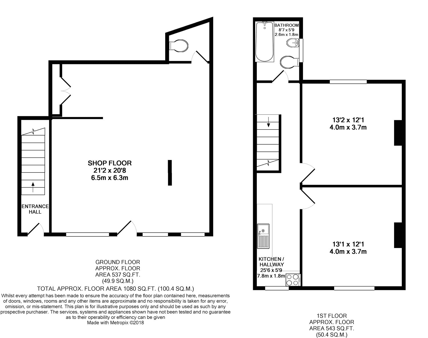 1 Bedrooms Flat for sale in Thornton Road, Thornton Heath CR7