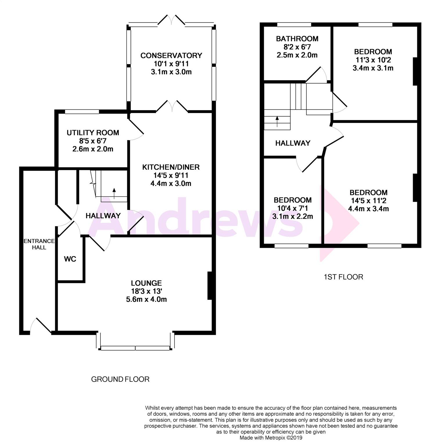 3 Bedrooms Semi-detached house to rent in Clare Avenue, Bishopston BS7