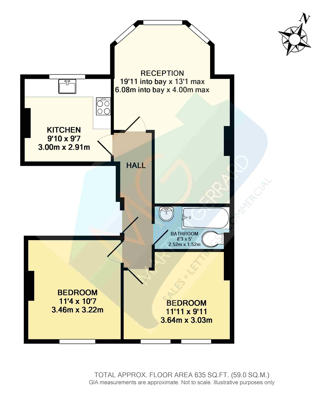 2 Bedrooms Flat to rent in Quernmore Road, Stroud Green N4