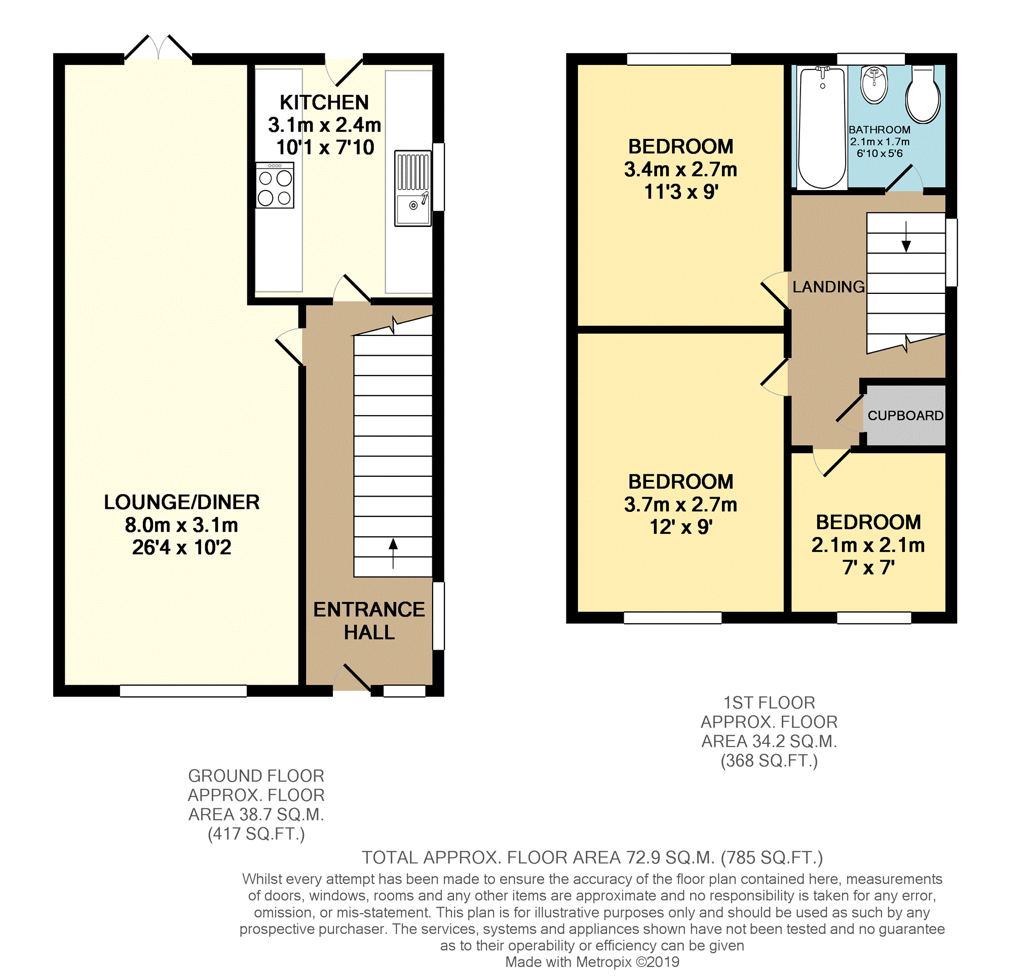 3 Bedrooms Semi-detached house for sale in Henbury Drive, Woodley, Stockport SK6