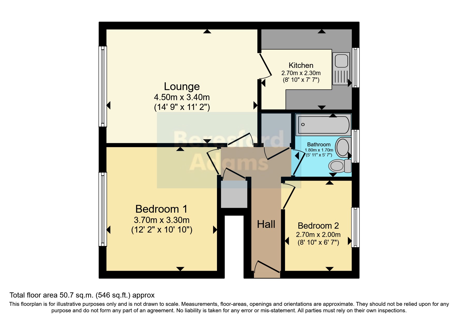 Mitford Drive, Sherburn Village, Durham DH6, 2 bedroom bungalow for