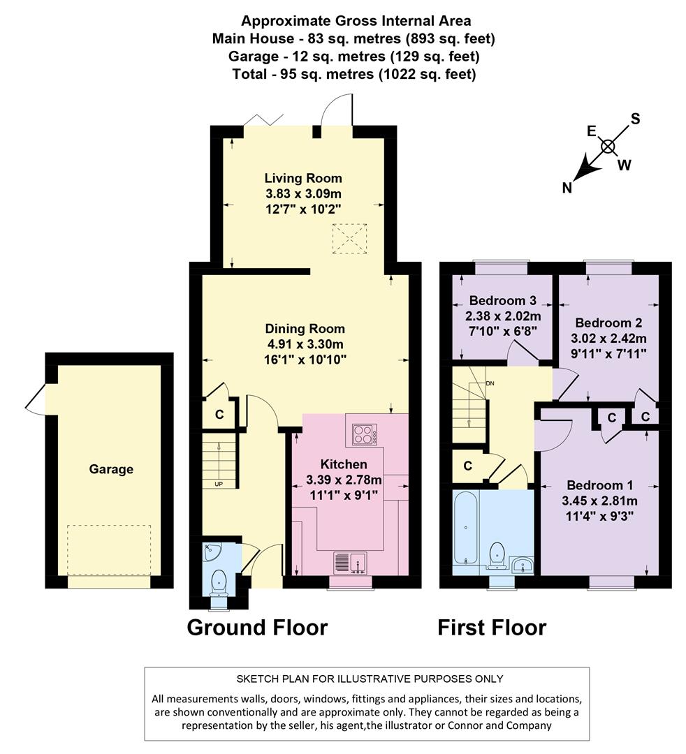 3 Bedrooms Semi-detached house for sale in Park Farm, Bourton-On-The-Water, Cheltenham GL54