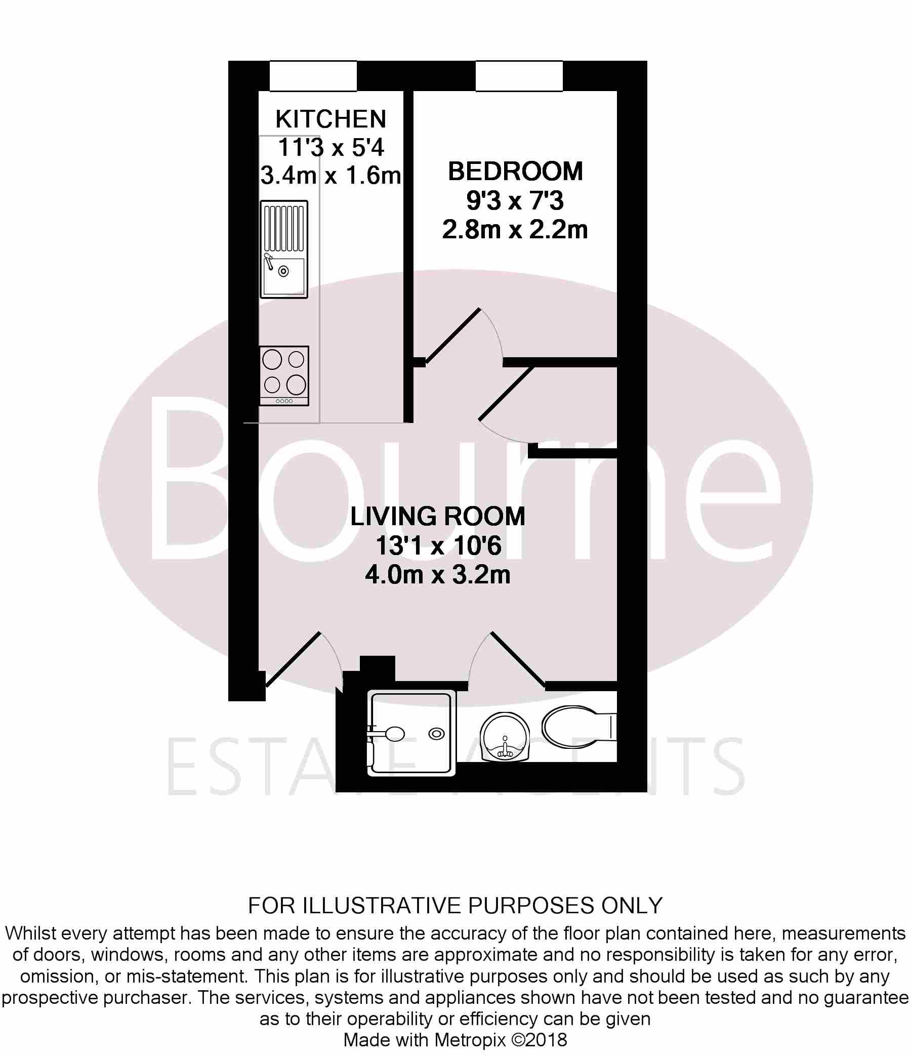 1 Bedrooms Flat to rent in Turk Street, Alton GU34