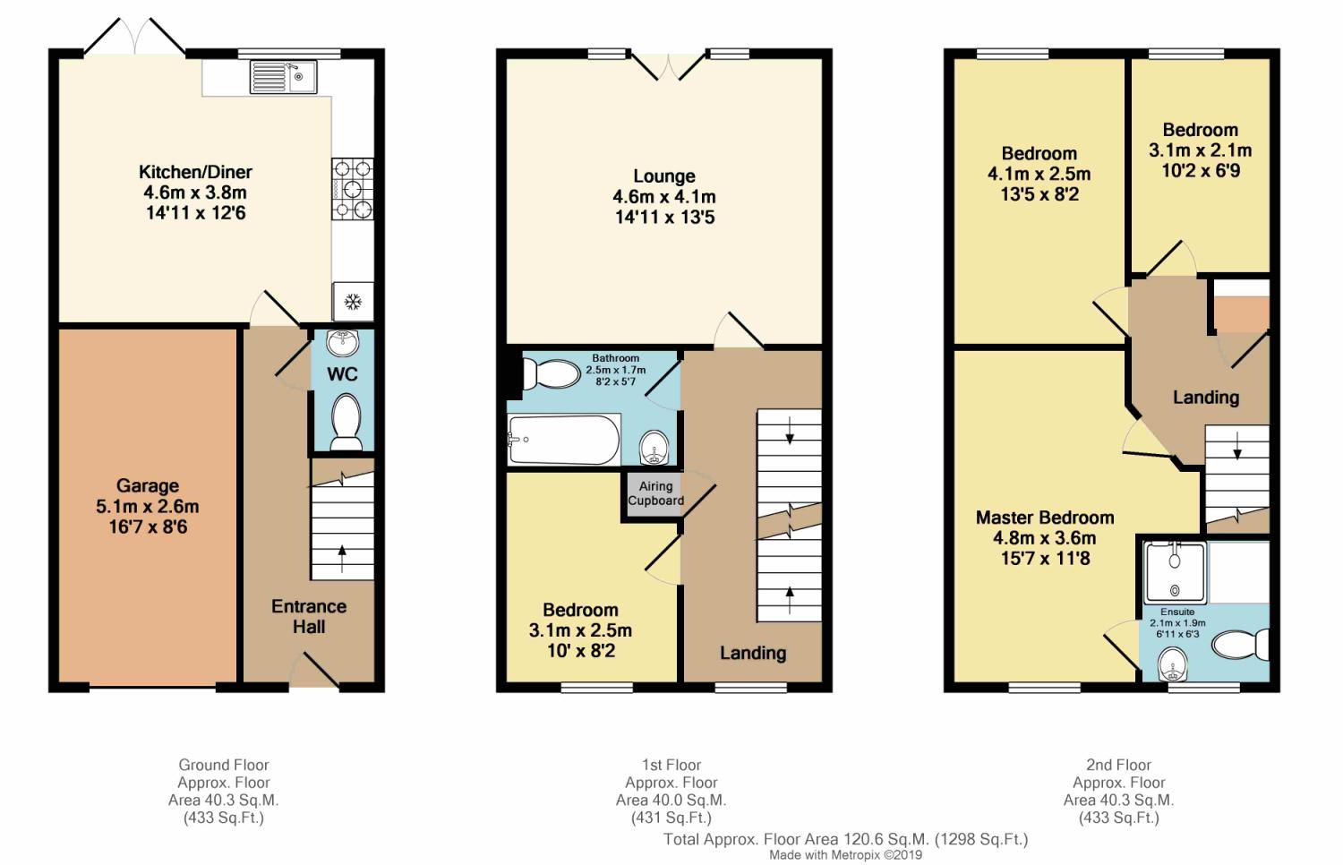 4 Bedrooms Semi-detached house for sale in Myrtle Drive, Sheffield, South Yorkshire S2